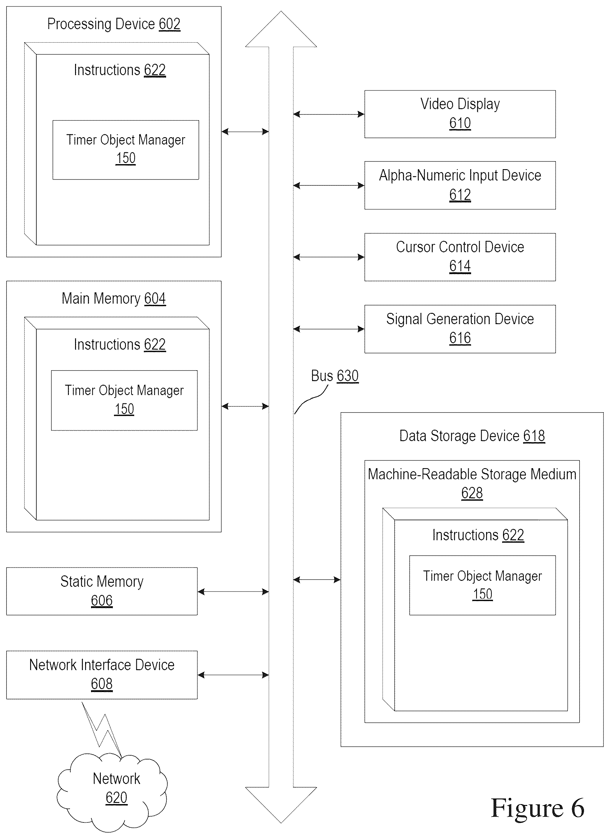 Patent US12314759 Figure 7 – Timer object management for a multiprocessor virtual environment