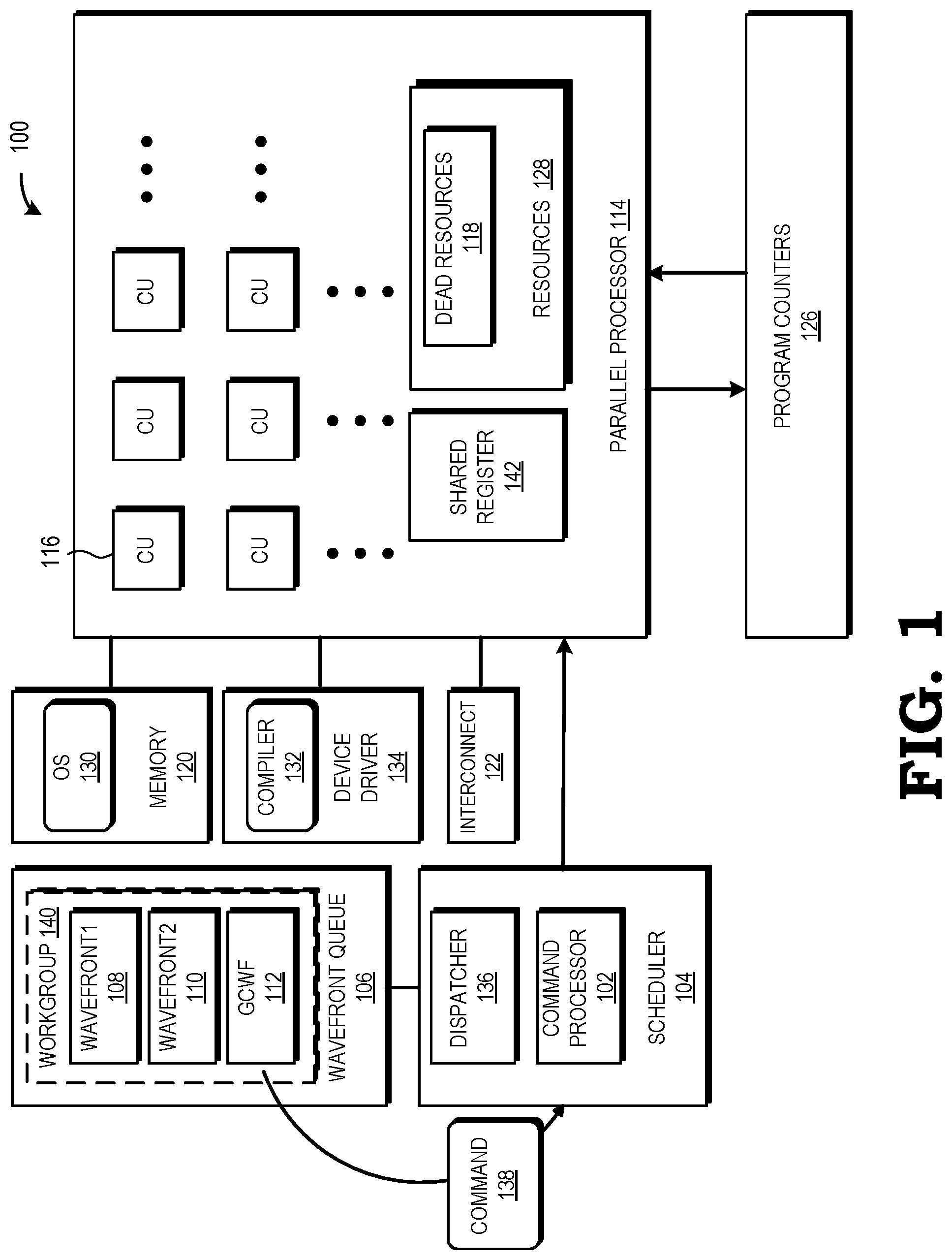 Patent US12314760 Figure 1 – Garbage collecting wavefront