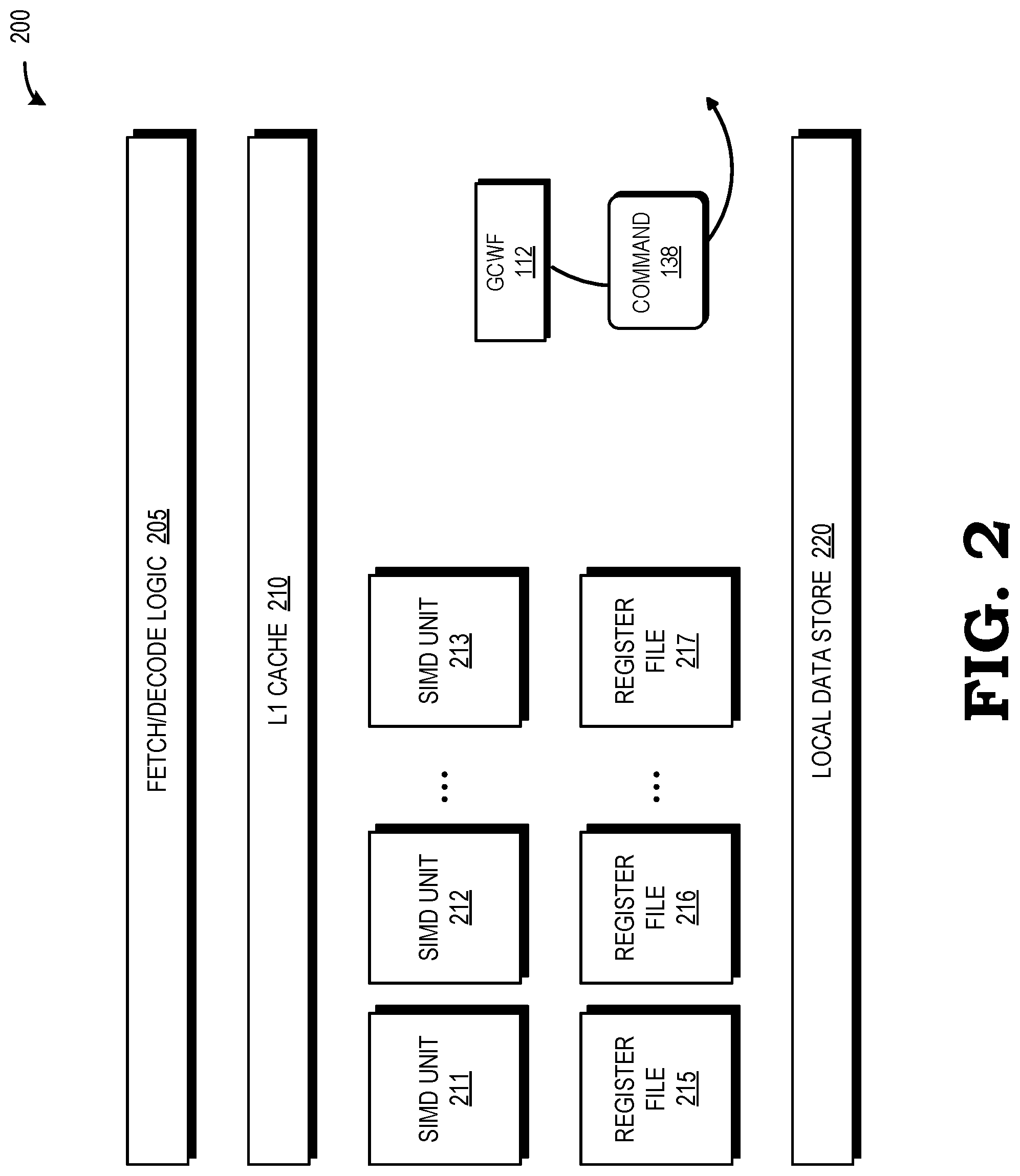 Patent US12314760 Figure 2 – Garbage collecting wavefront
