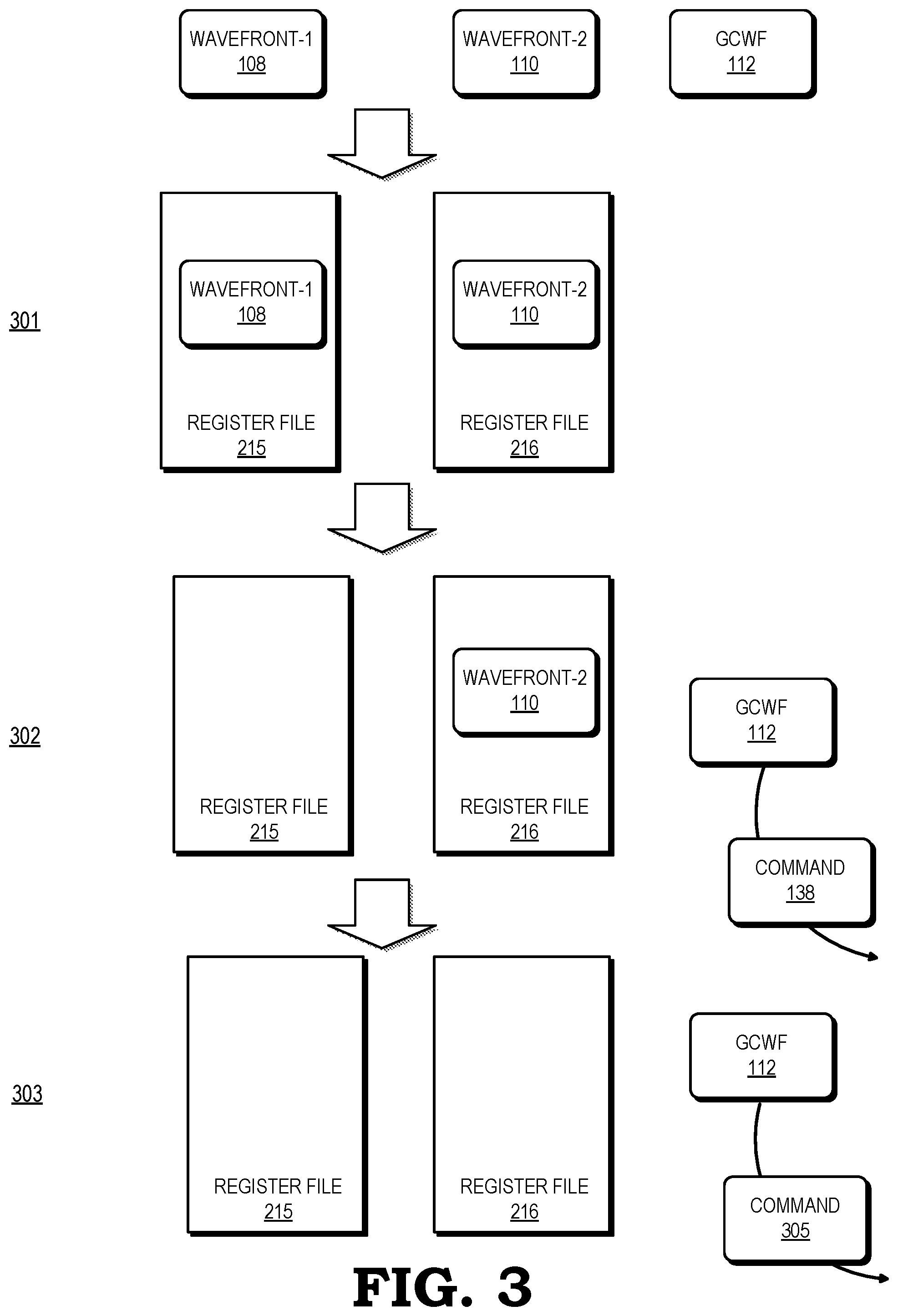 Patent US12314760 Figure 3 – Garbage collecting wavefront