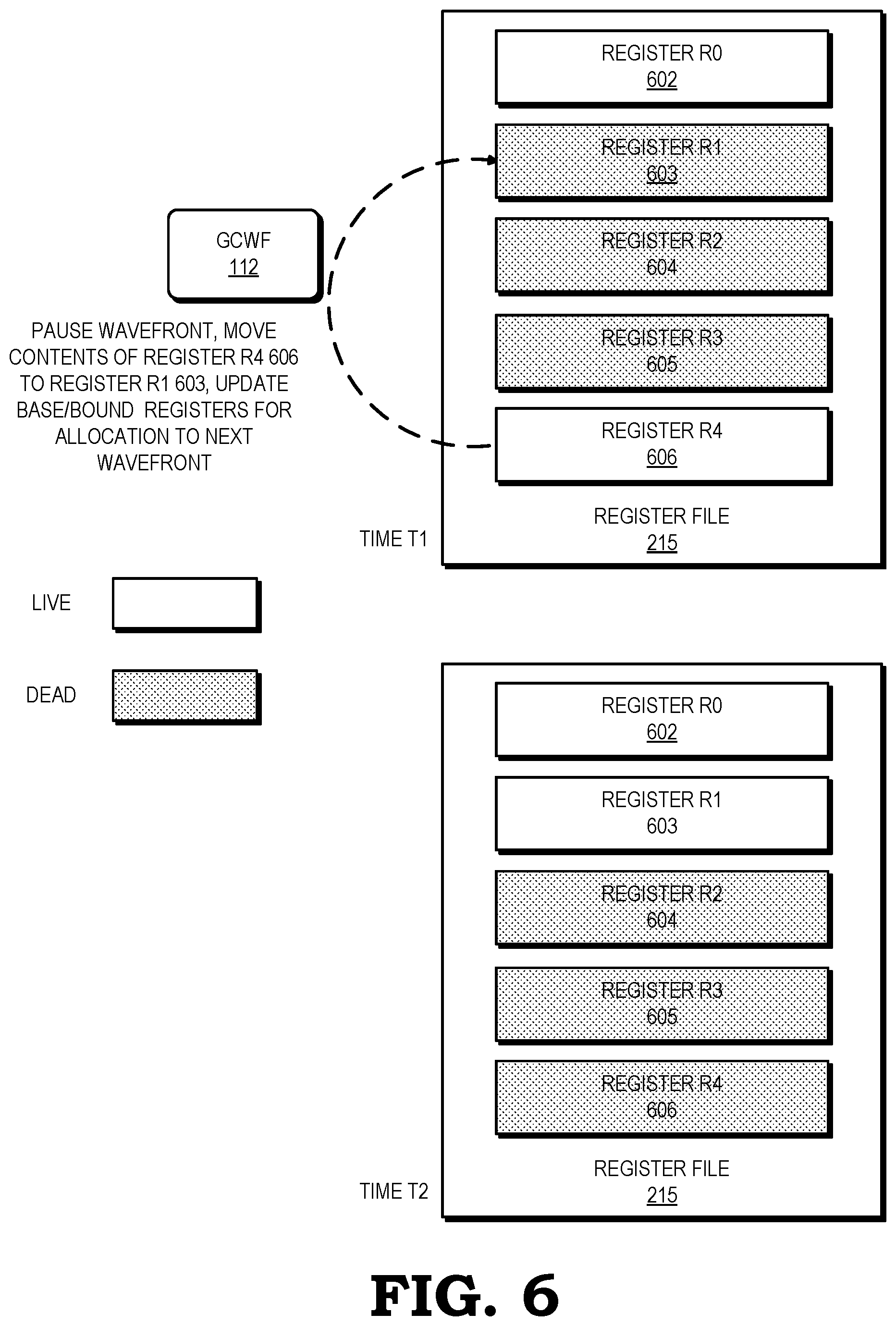 Patent US12314760 Figure 6 – Garbage collecting wavefront