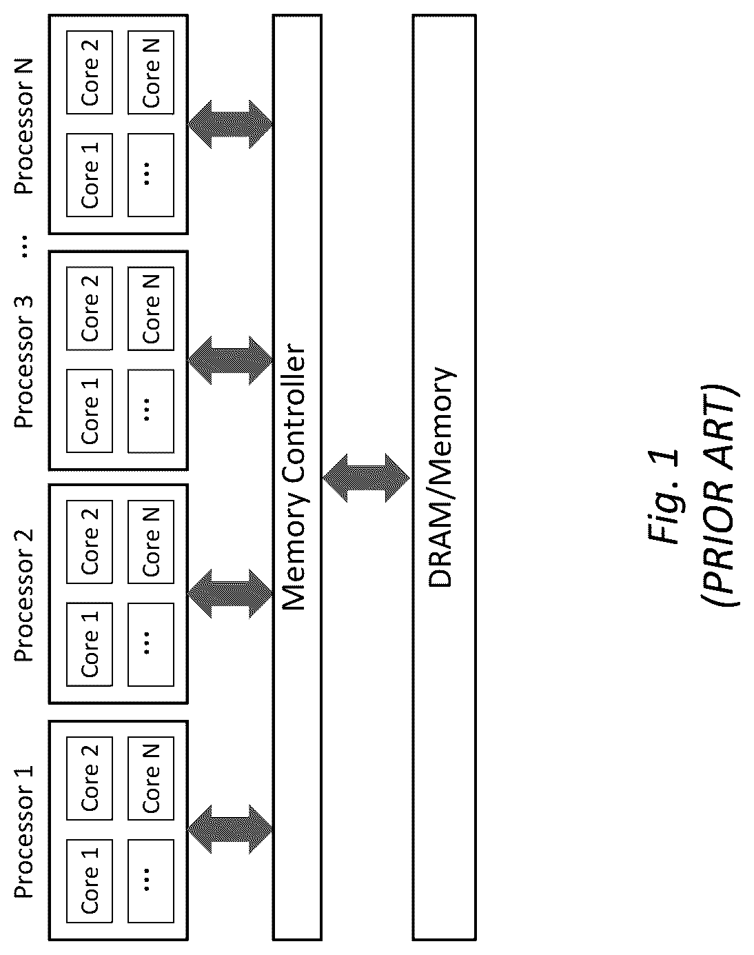 Patent US12314761 Figure 1 – System and method for memory allocation and management in non-uniform memory access architecture computing environments