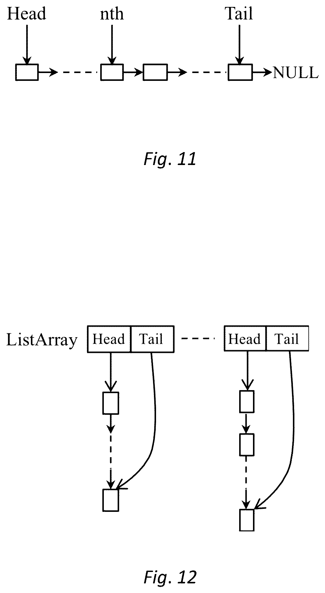 Patent US12314761 Figure 10 – System and method for memory allocation and management in non-uniform memory access architecture computing environments
