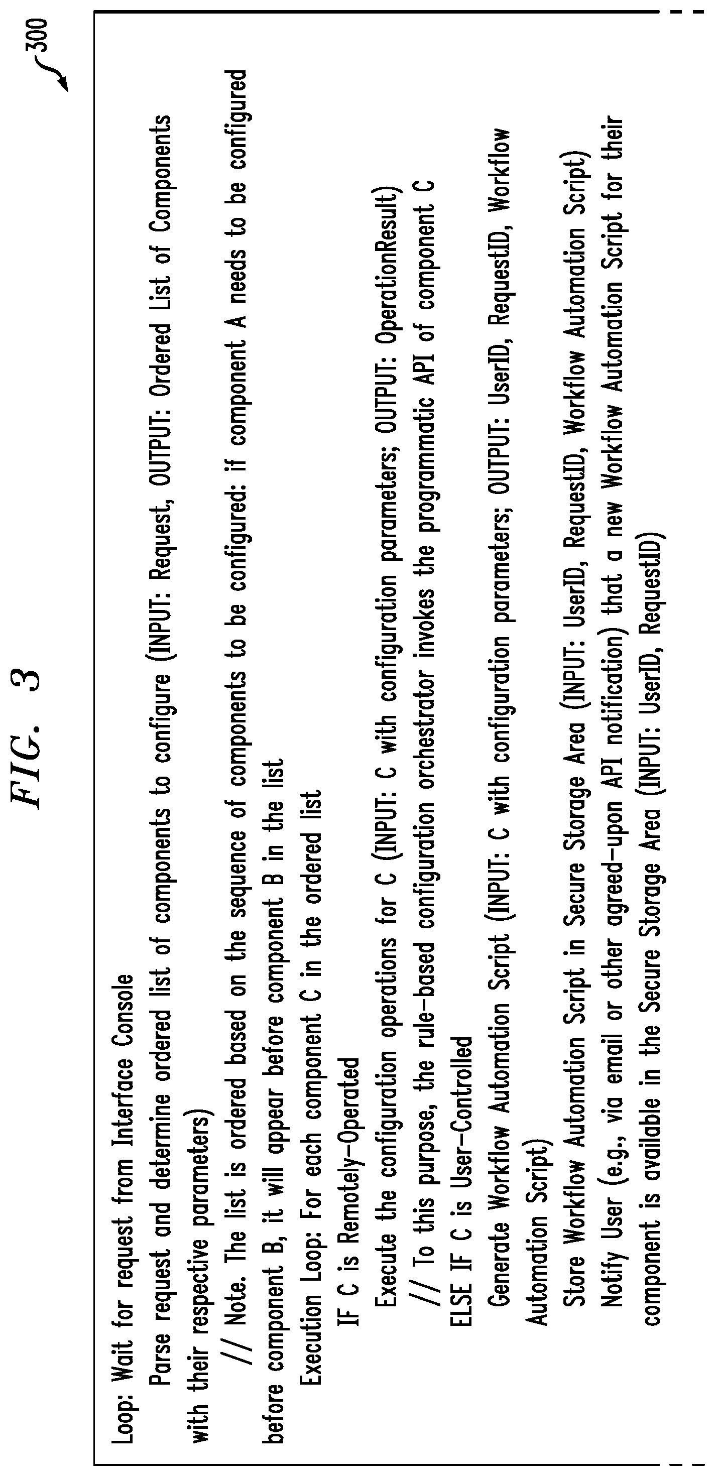 Patent US12314762 Figure 3 – Automatically generating workflows across cloud services involving user-controlled components