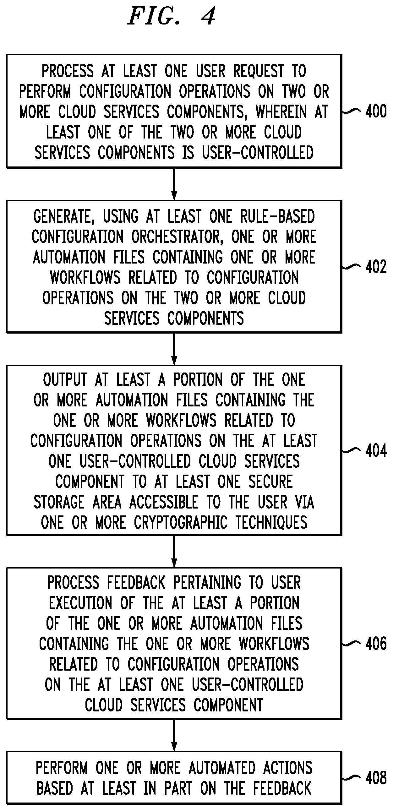 Patent US12314762 Figure 5 – Automatically generating workflows across cloud services involving user-controlled components