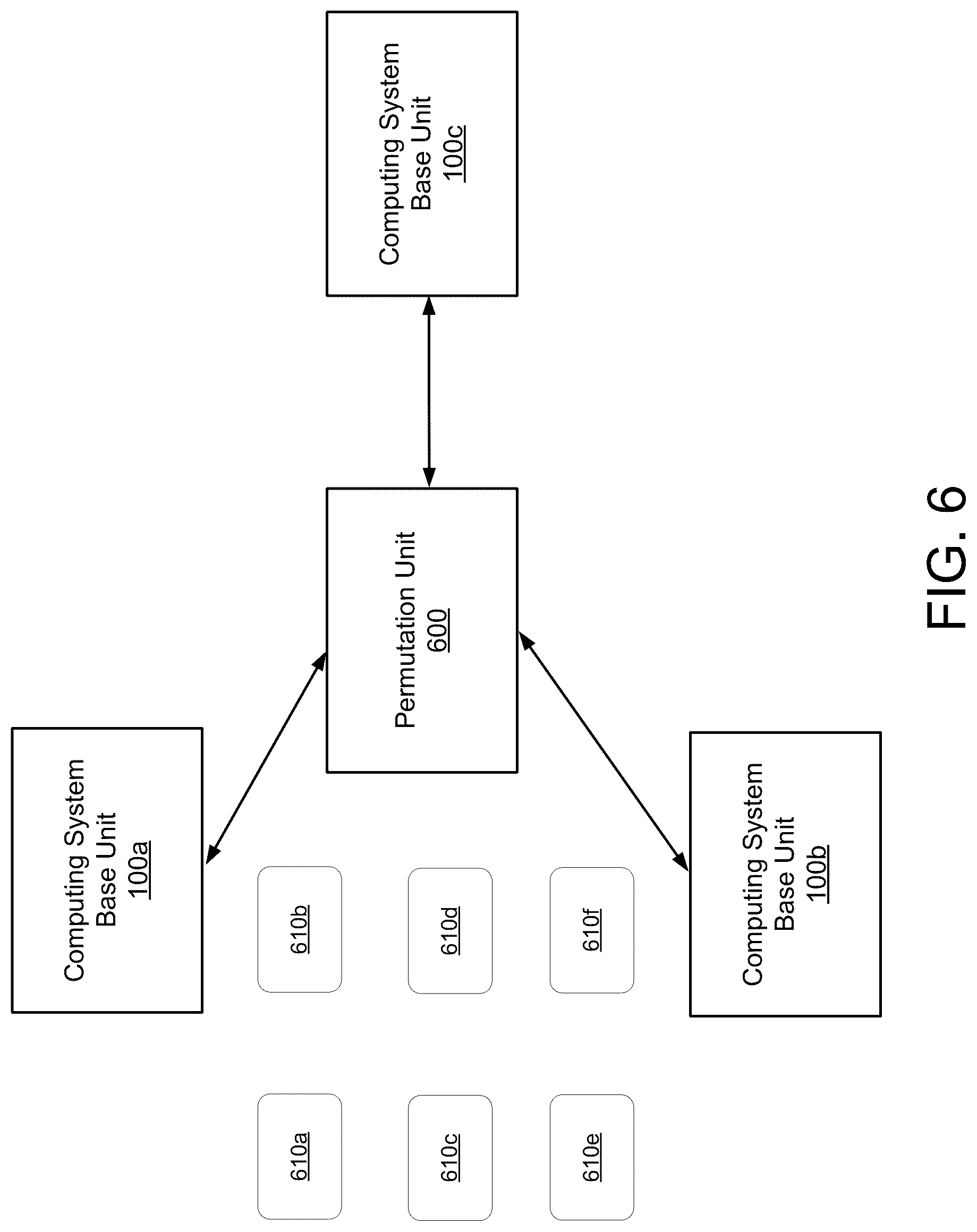 Patent US12314763 Figure 6 – Managing resources of a system based on hardware transactional memory