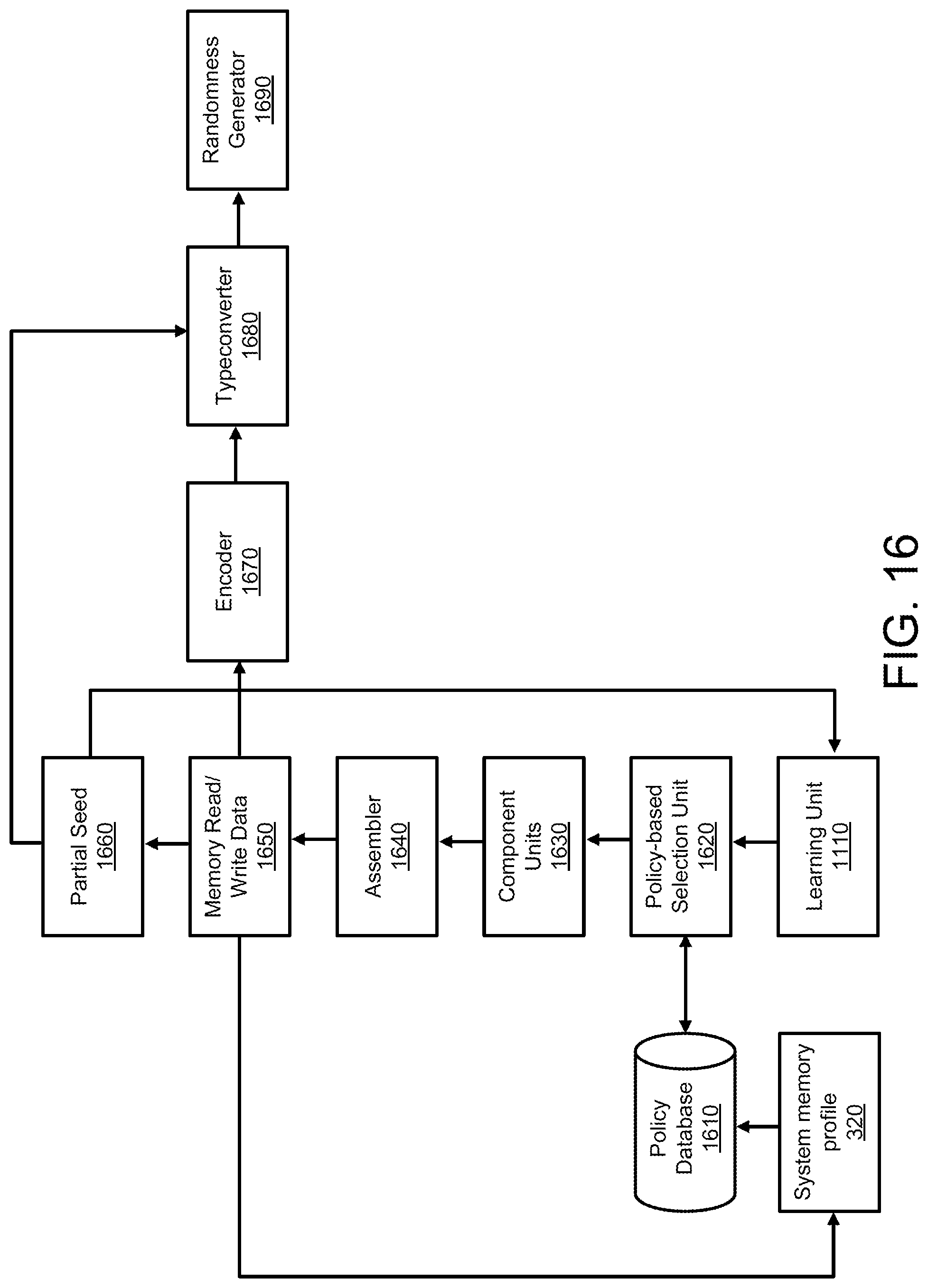 Patent US12314763 Figure 17 – Managing resources of a system based on hardware transactional memory