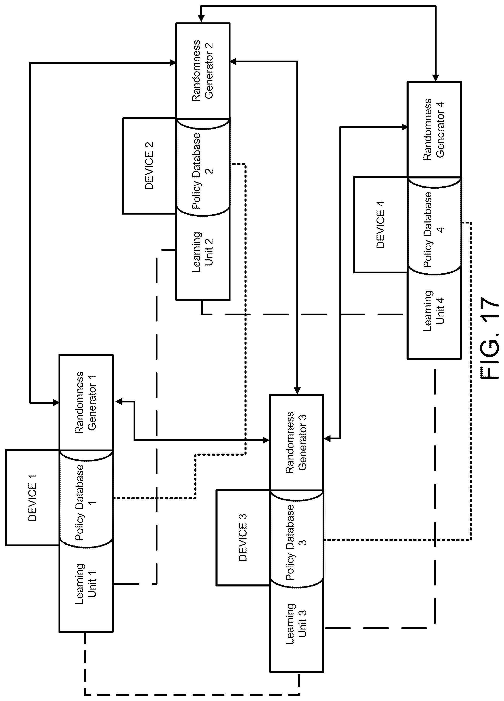 Patent US12314763 Figure 18 – Managing resources of a system based on hardware transactional memory