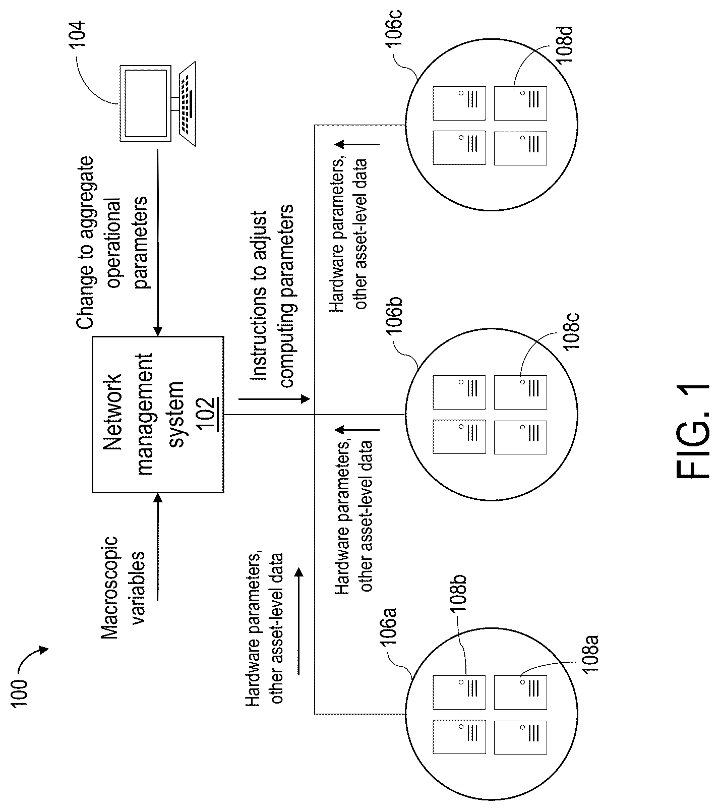 Patent US12314764 Figure 1 – Differential control of aggregated cryptographic hardware assets