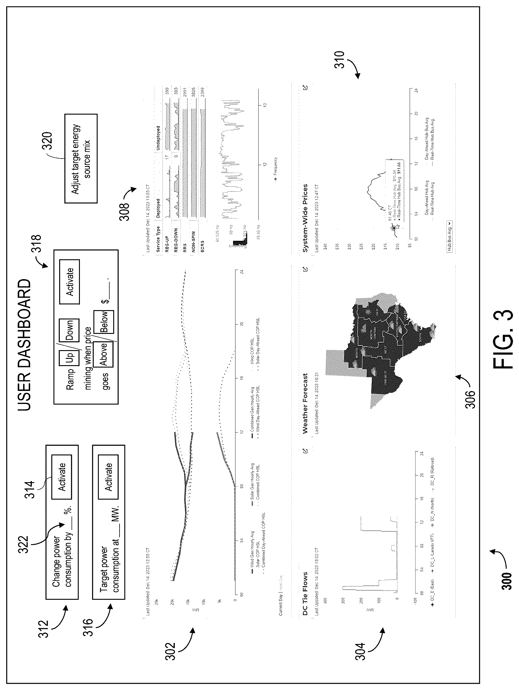 Patent US12314764 Figure 3 – Differential control of aggregated cryptographic hardware assets
