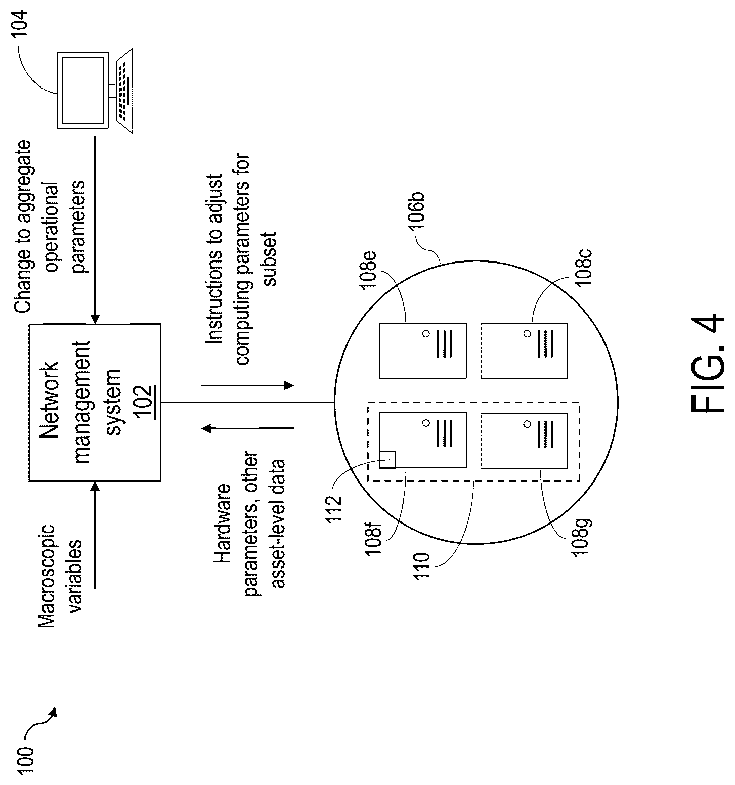 Patent US12314764 Figure 4 – Differential control of aggregated cryptographic hardware assets