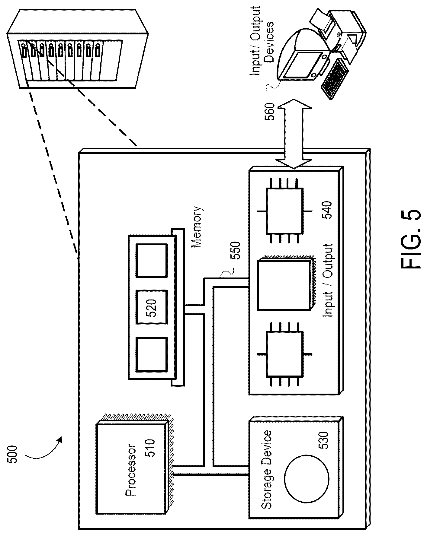 Patent US12314764 Figure 5 – Differential control of aggregated cryptographic hardware assets