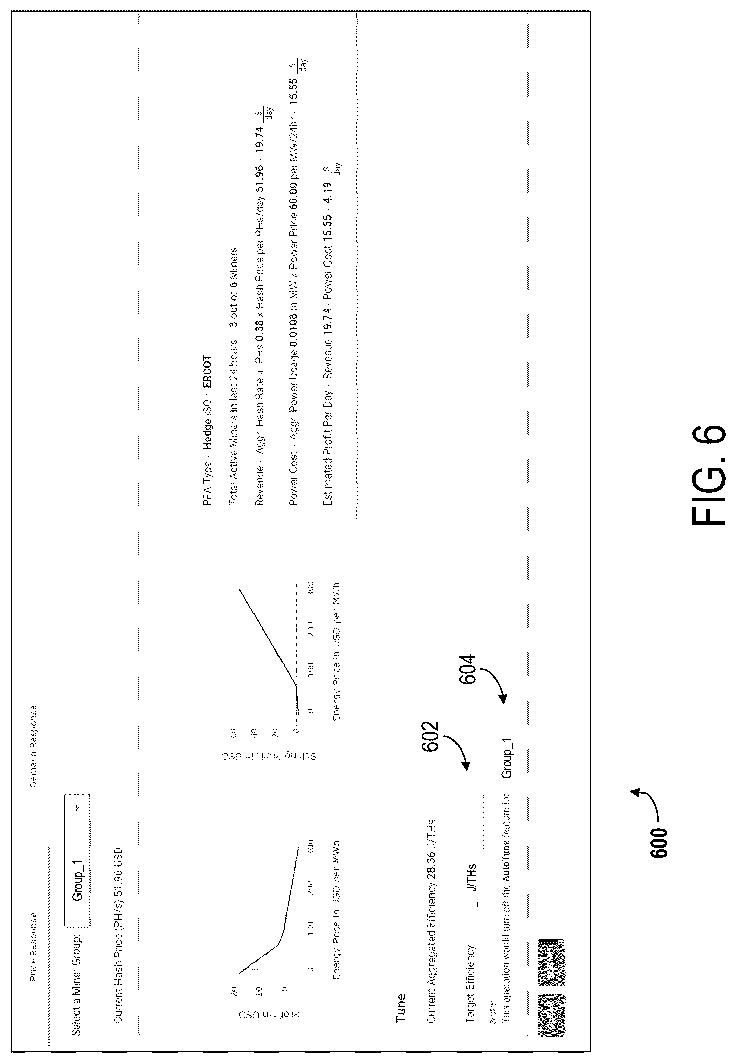 Patent US12314764 Figure 6 – Differential control of aggregated cryptographic hardware assets