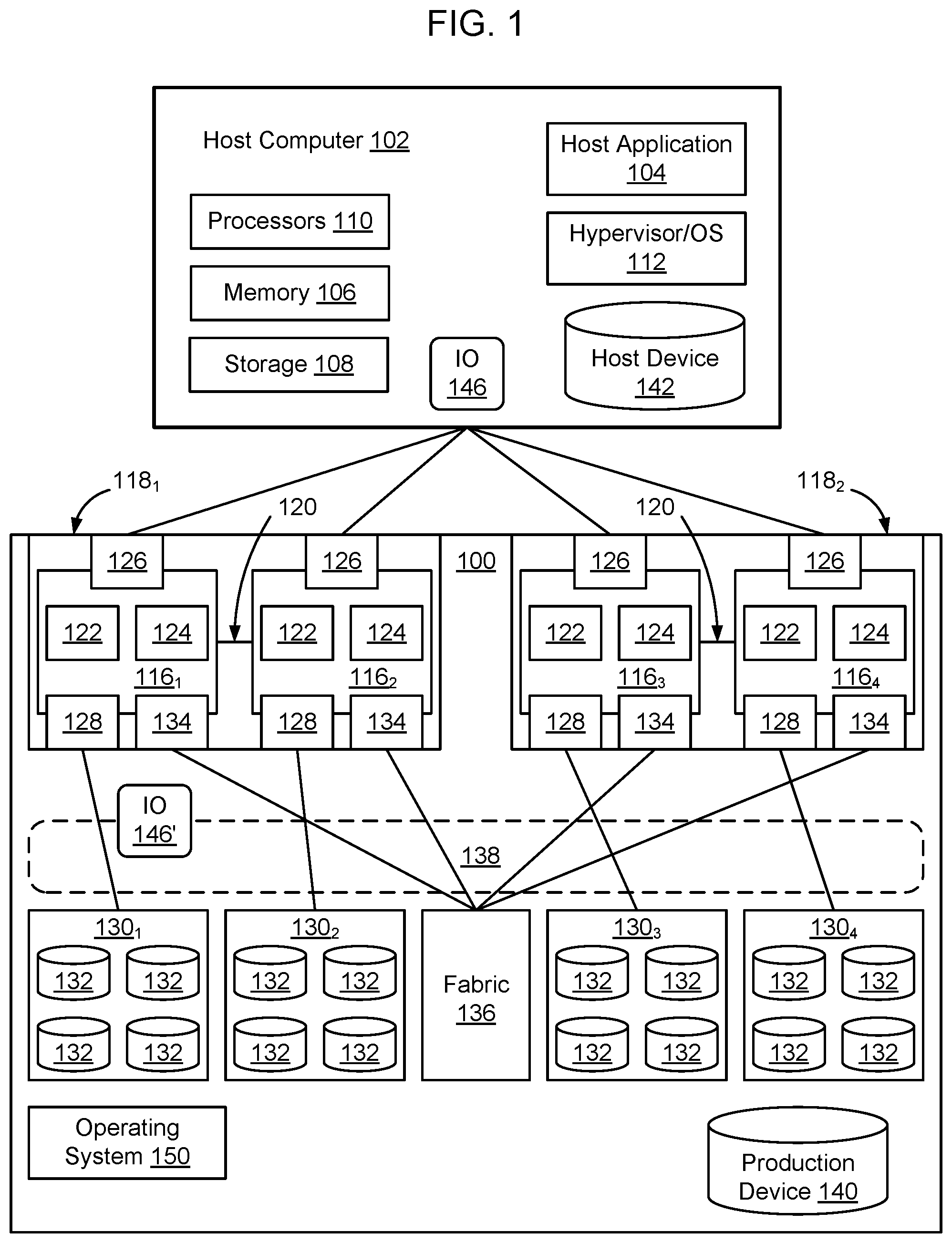 Patent US12314765 Figure 1 – Method and apparatus for dynamic CPU allocation based on feature usage profiles of shared global memory