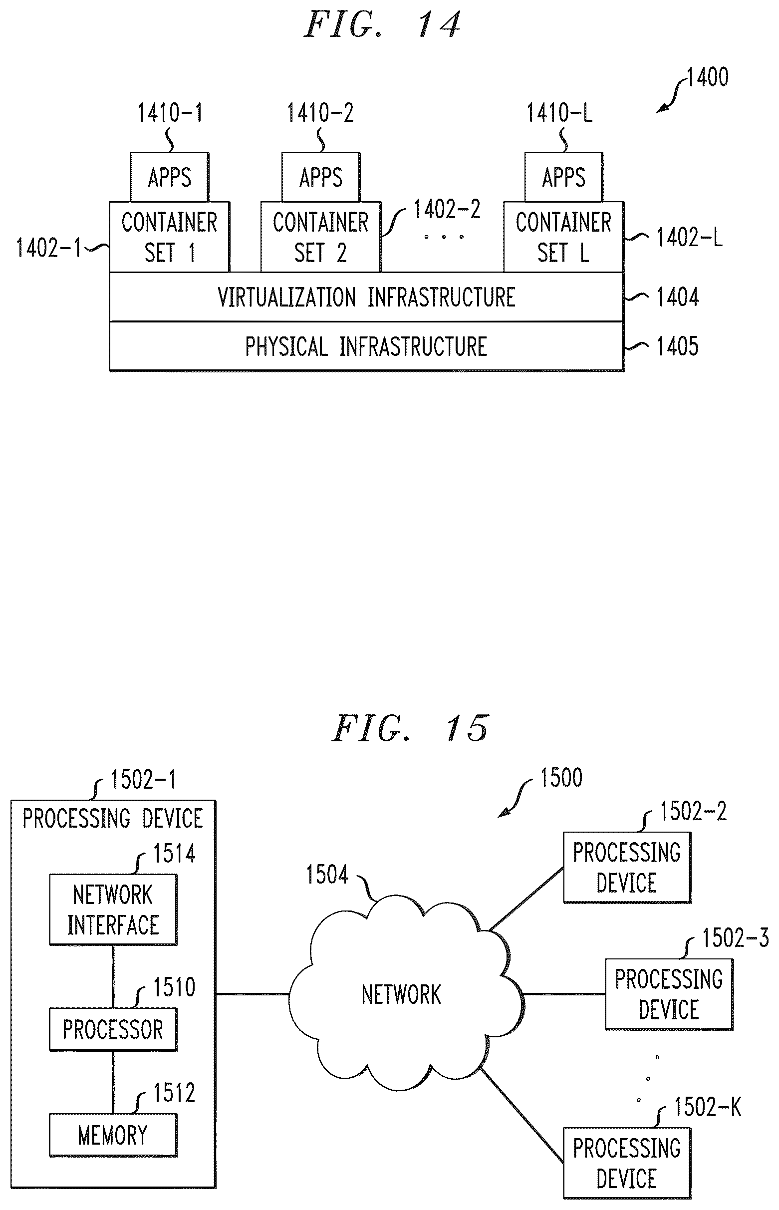 Patent US12314767 Figure 14 – Containerized workload management in container computing environment