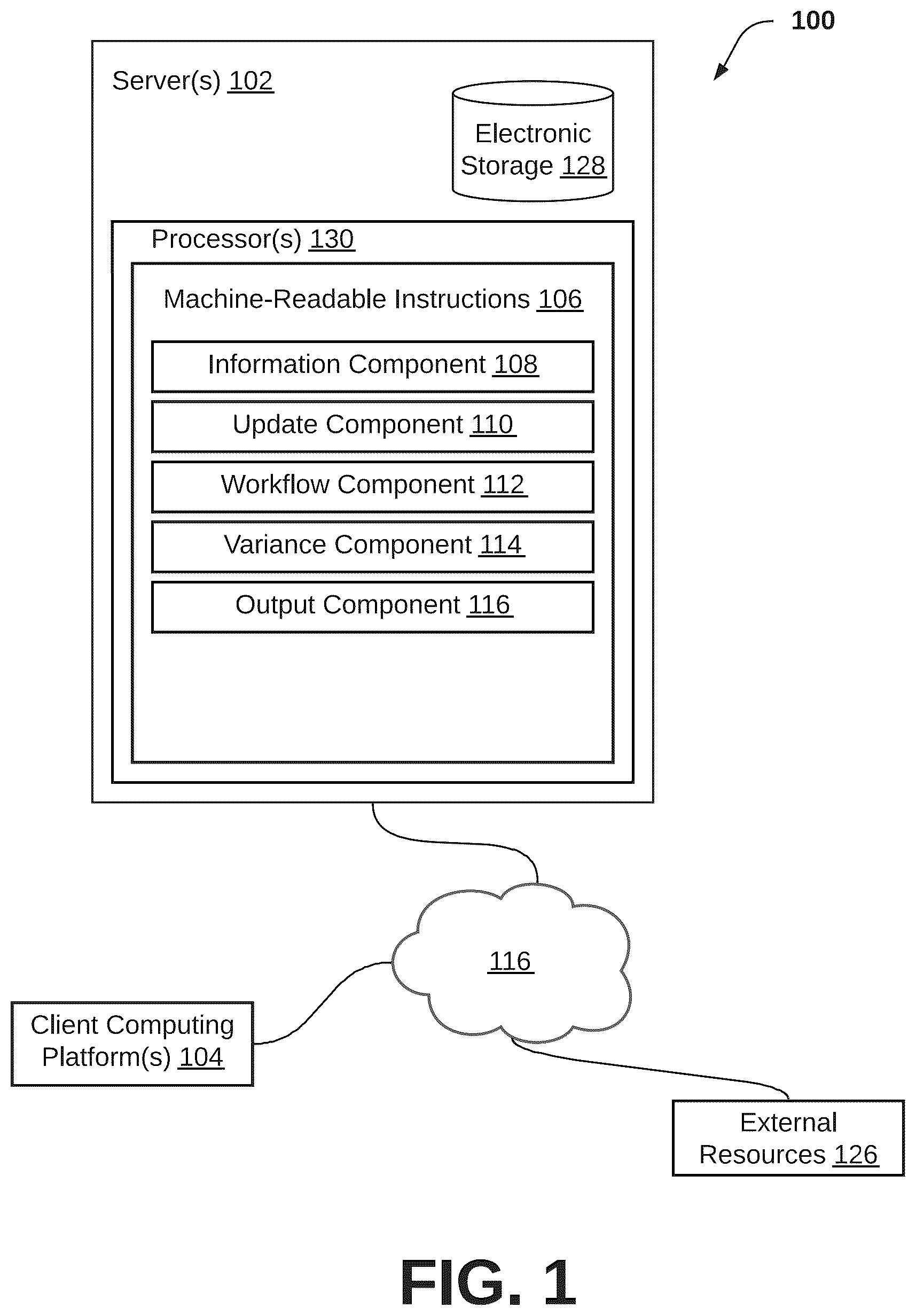 Patent US12314768 Figure 1 – Systems and methods for updating a computational workflow and processing input information sets in accordance with the updated computational workflow