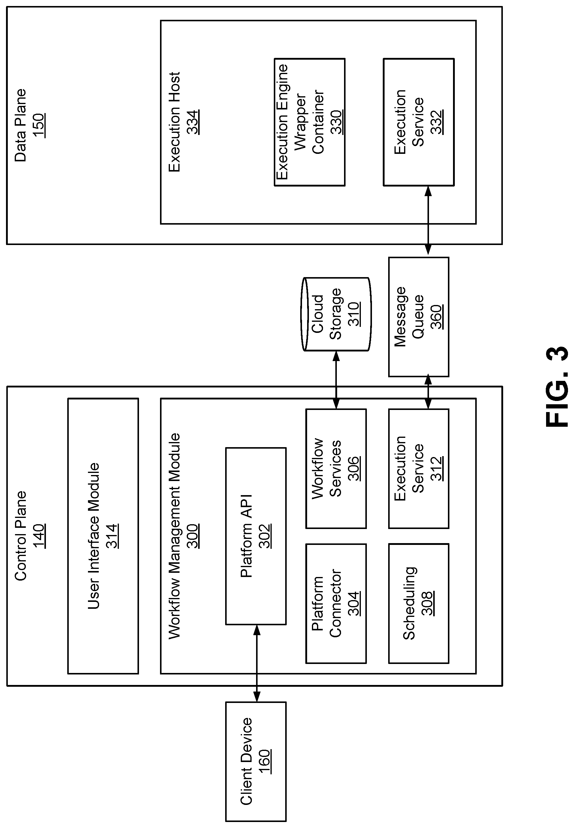 Patent US12314769 Figure 3 – Workflow file management by a cloud-based data analytics system