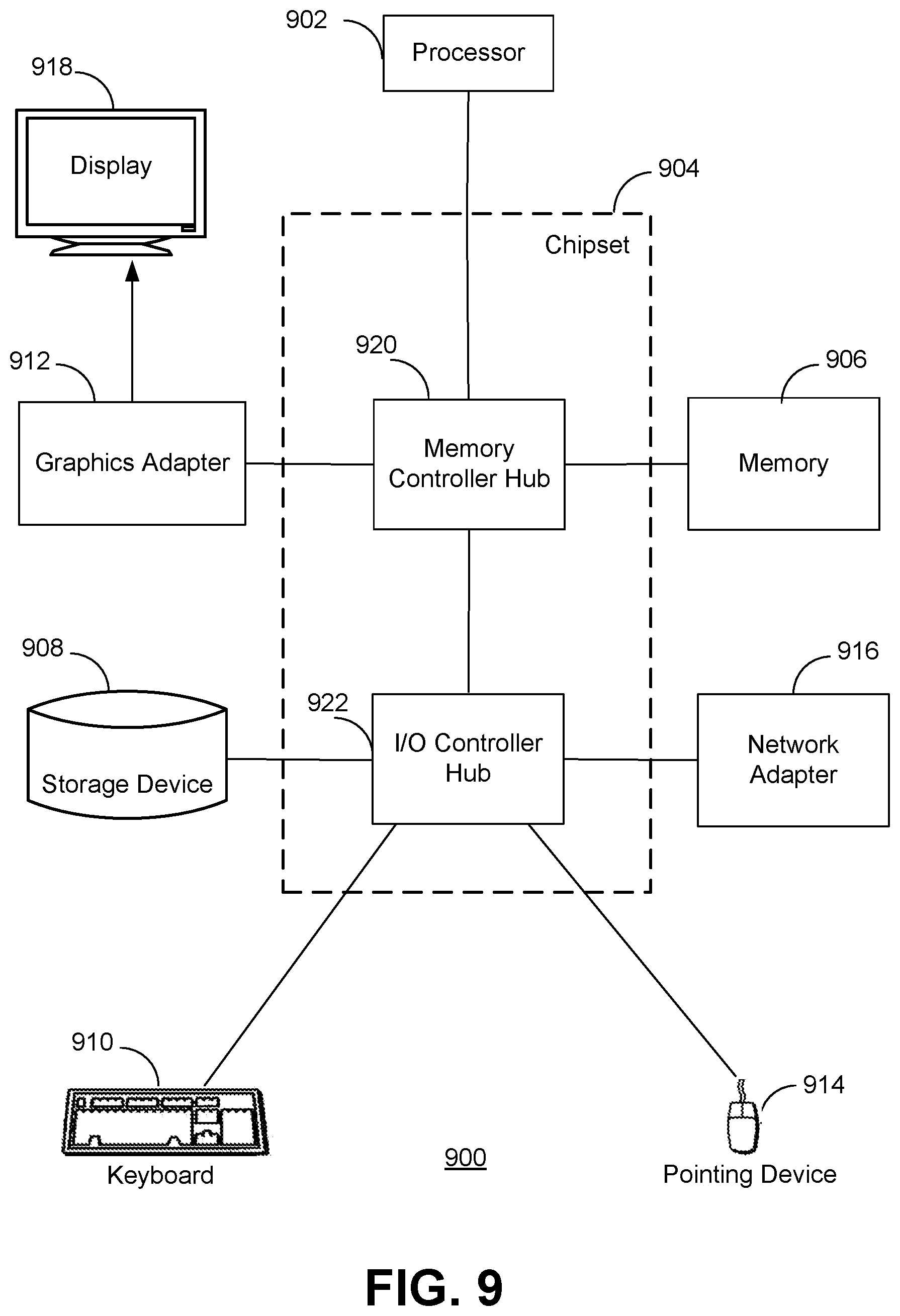 Patent US12314769 Figure 9 – Workflow file management by a cloud-based data analytics system