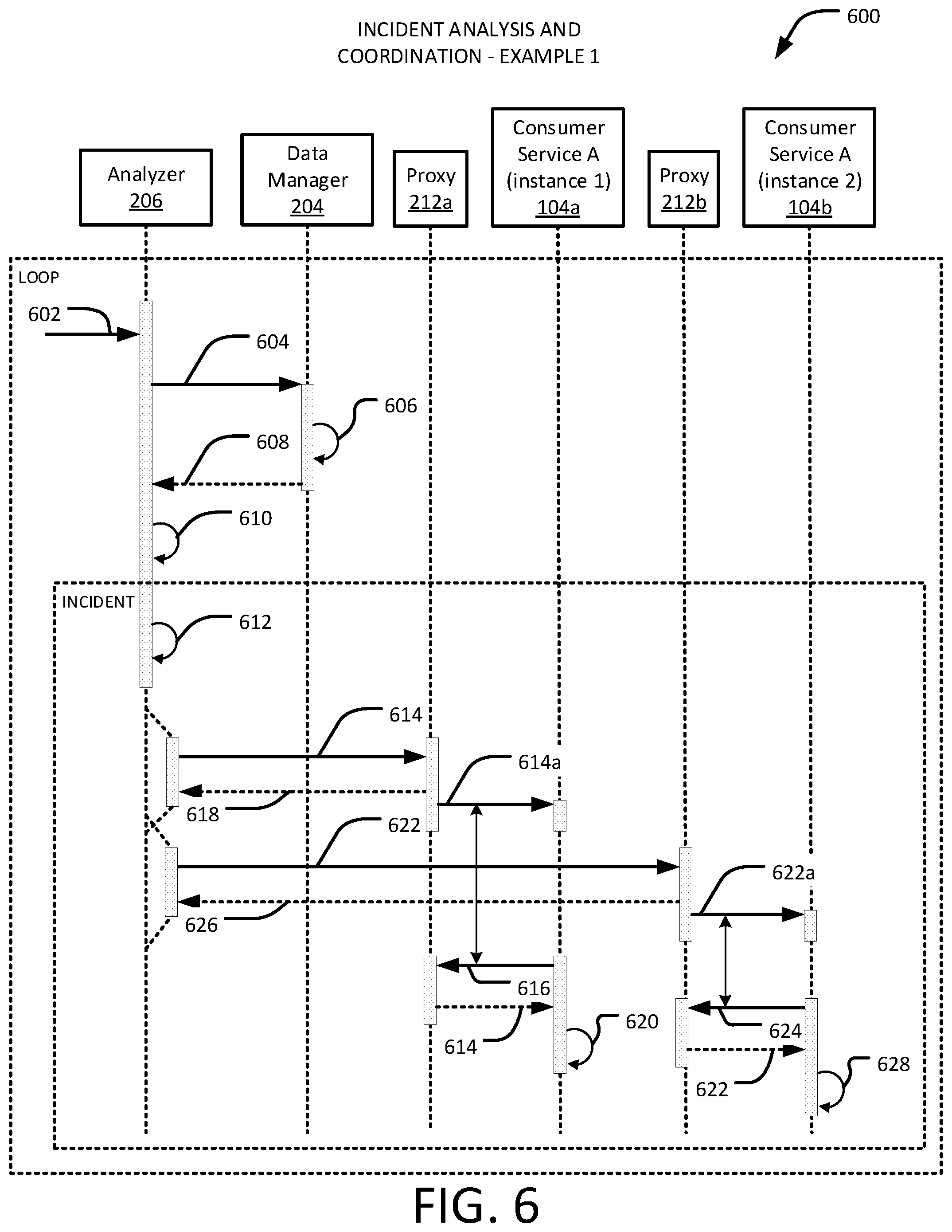 Patent US12314770 Figure 6 – Coordinated microservices