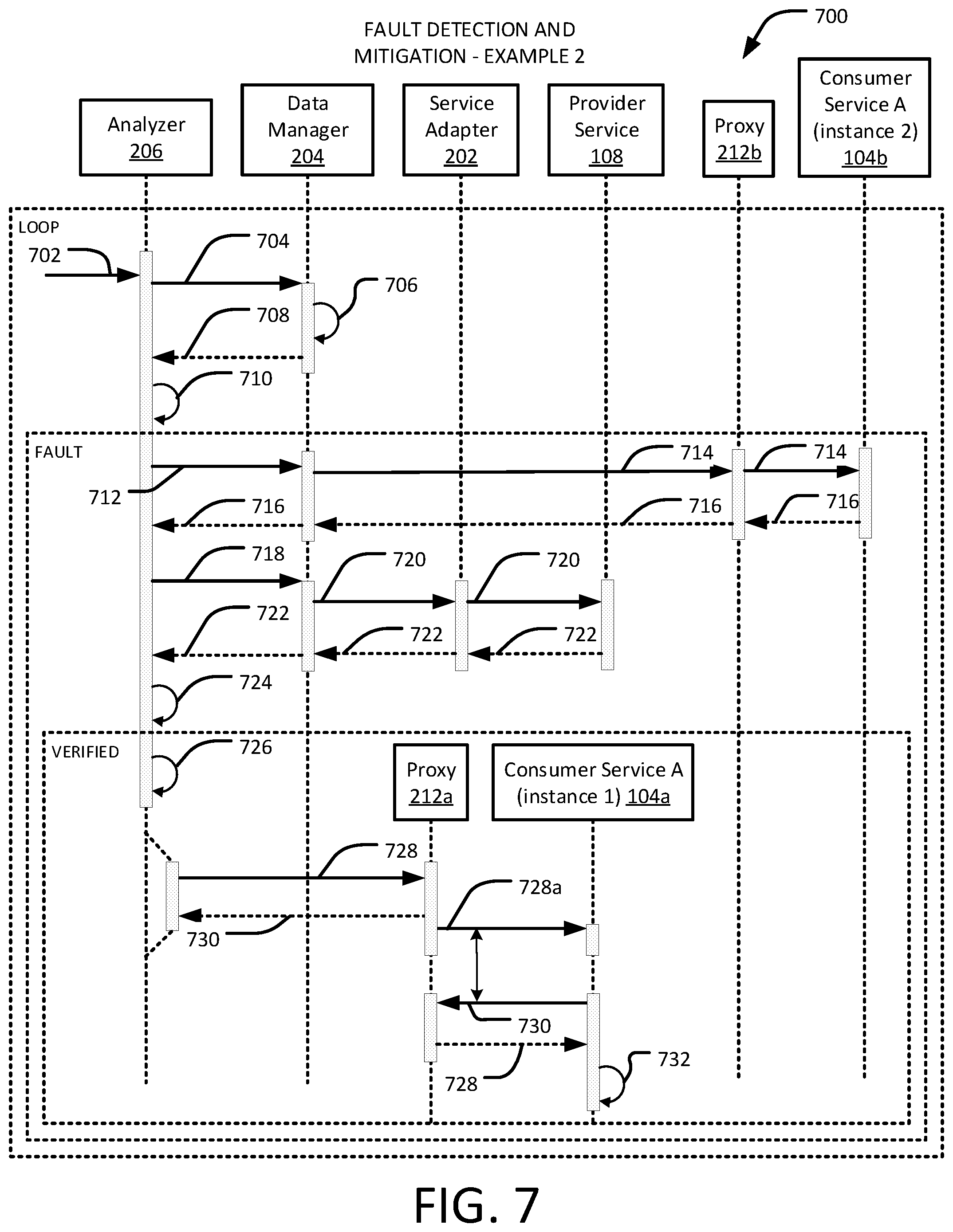 Patent US12314770 Figure 7 – Coordinated microservices