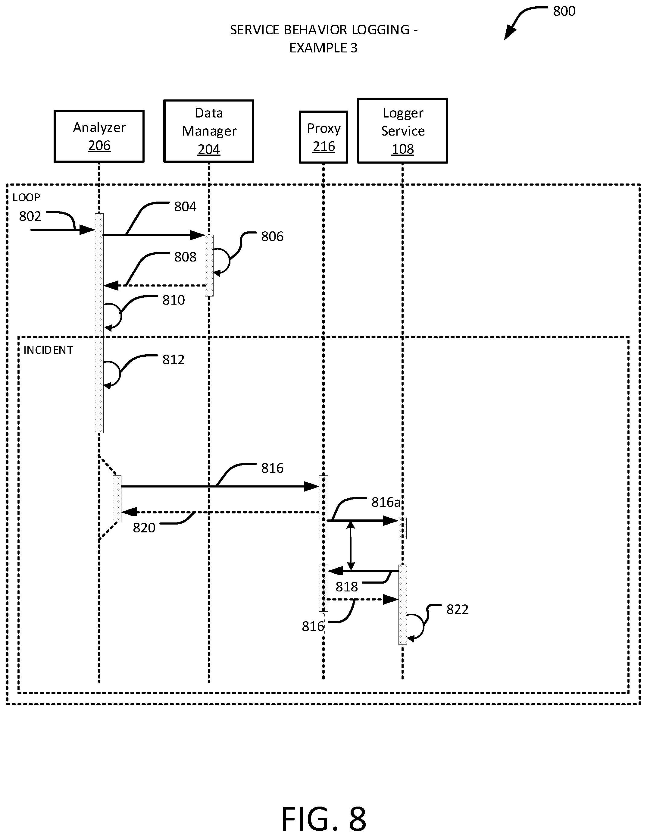 Patent US12314770 Figure 8 – Coordinated microservices