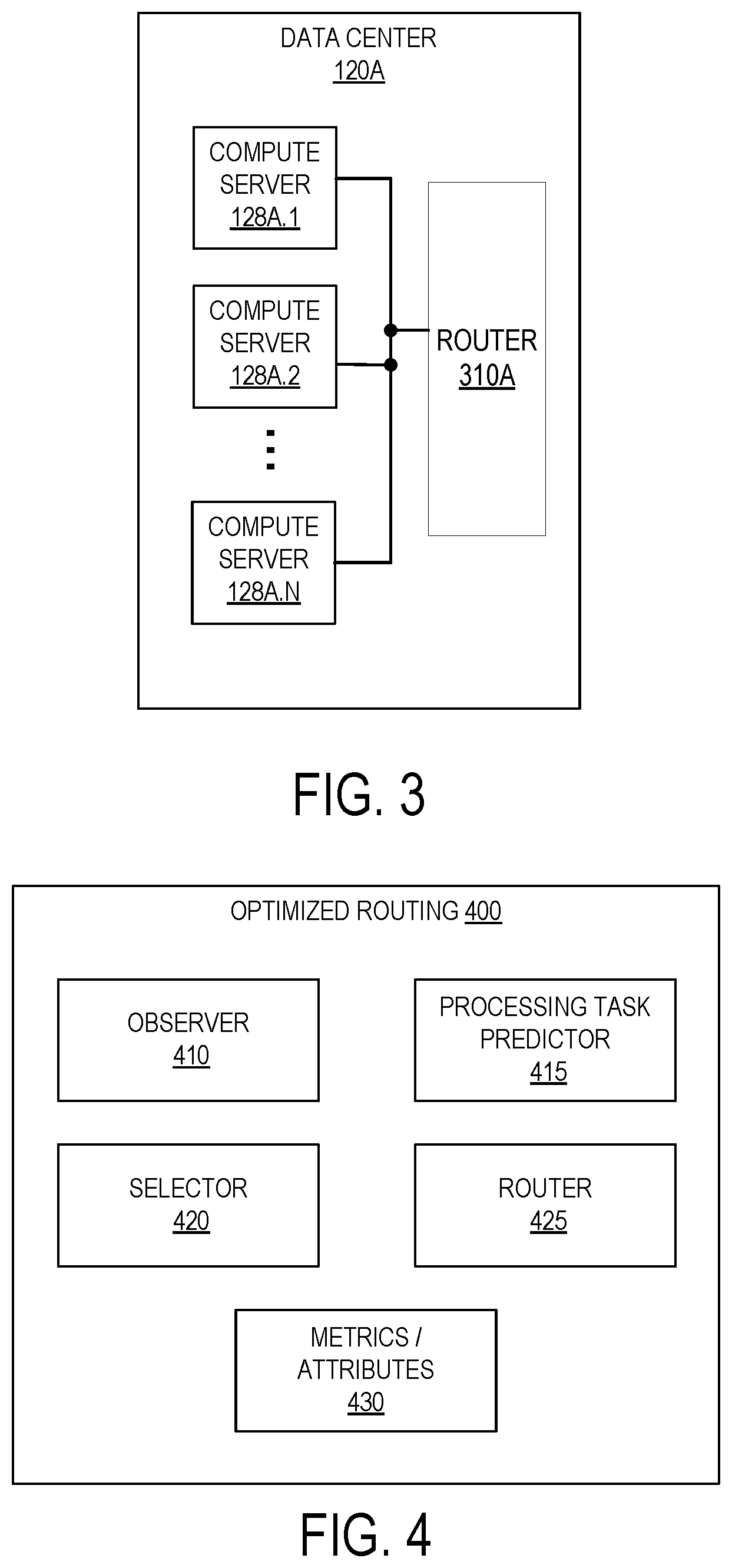 Patent US12314773 Figure 3 – Dynamic selection of where to execute application code in a distributed cloud computing network
