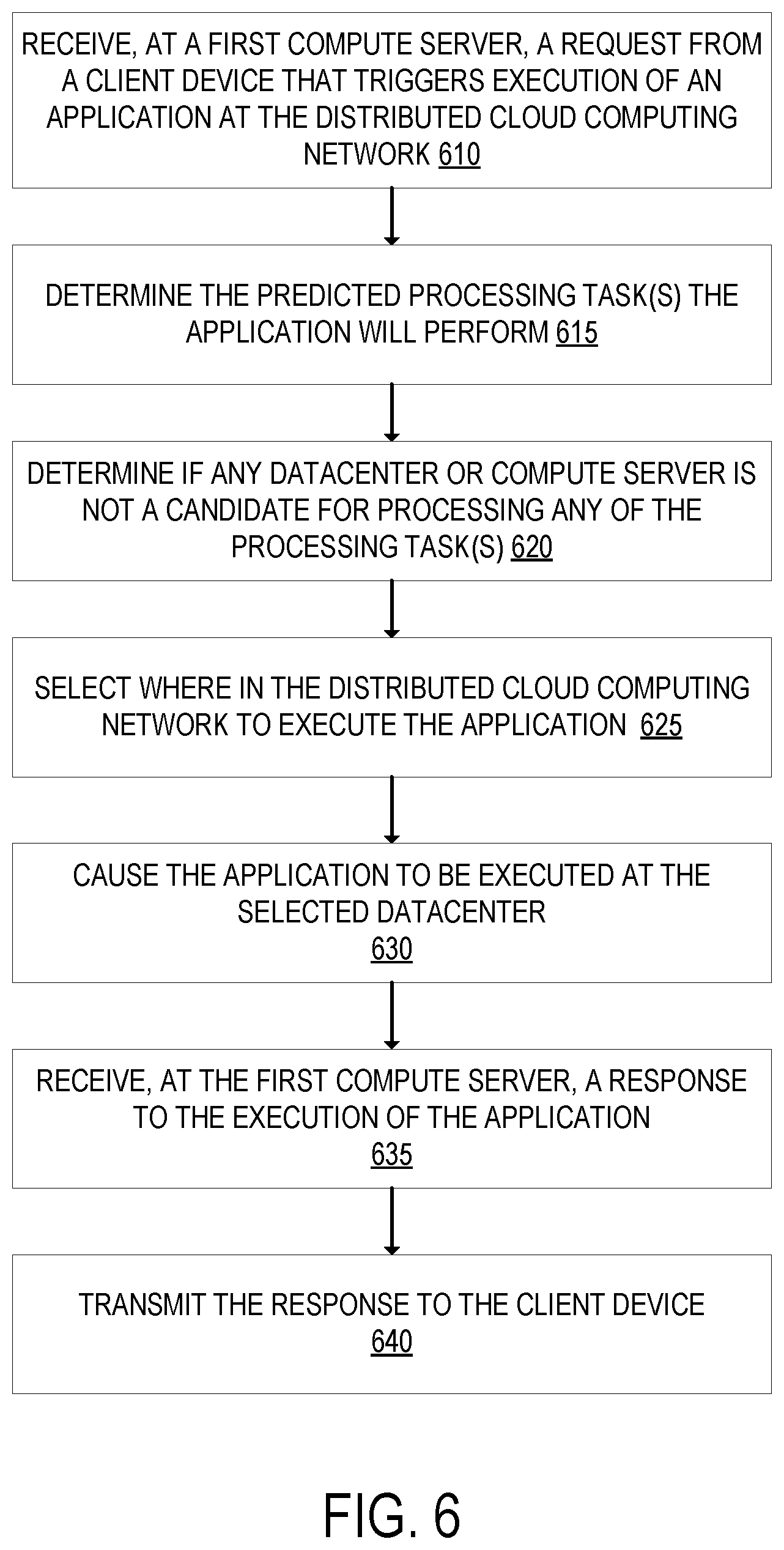 Patent US12314773 Figure 5 – Dynamic selection of where to execute application code in a distributed cloud computing network