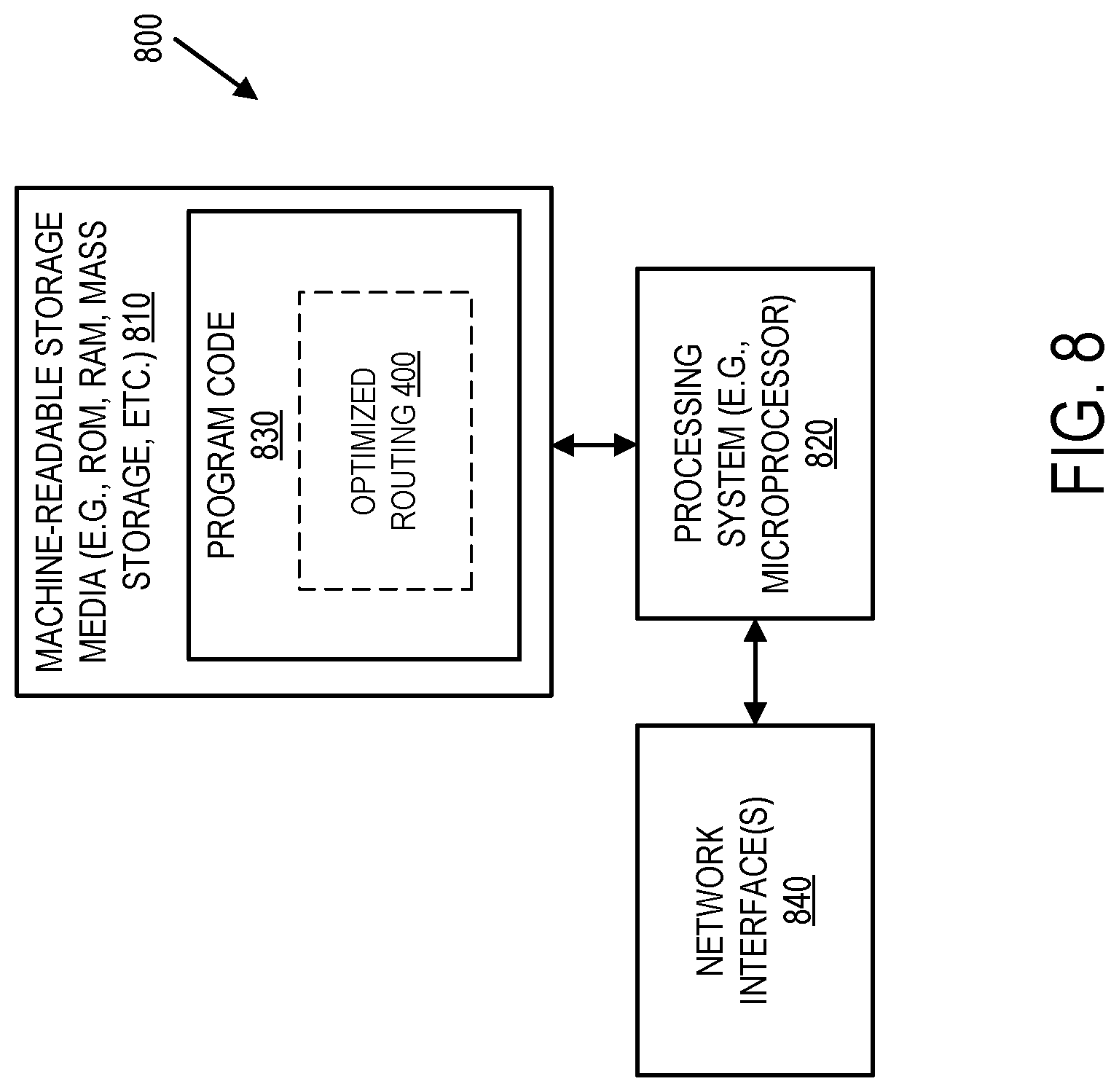 Patent US12314773 Figure 7 – Dynamic selection of where to execute application code in a distributed cloud computing network