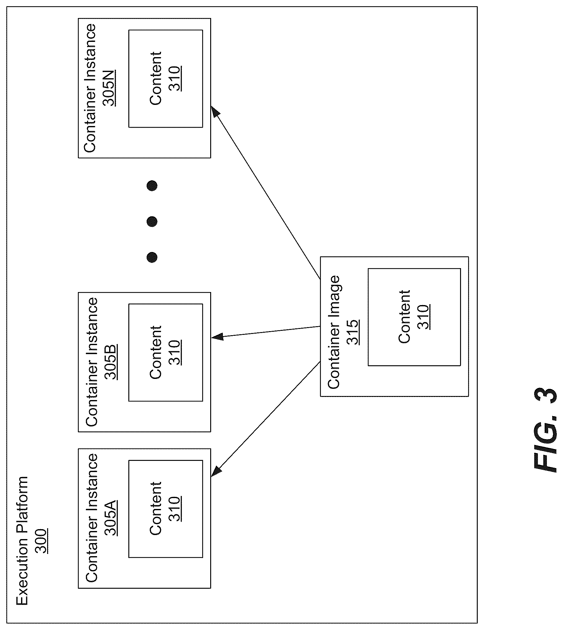 Patent US12314774 Figure 3 – Dynamic containerized content delivery