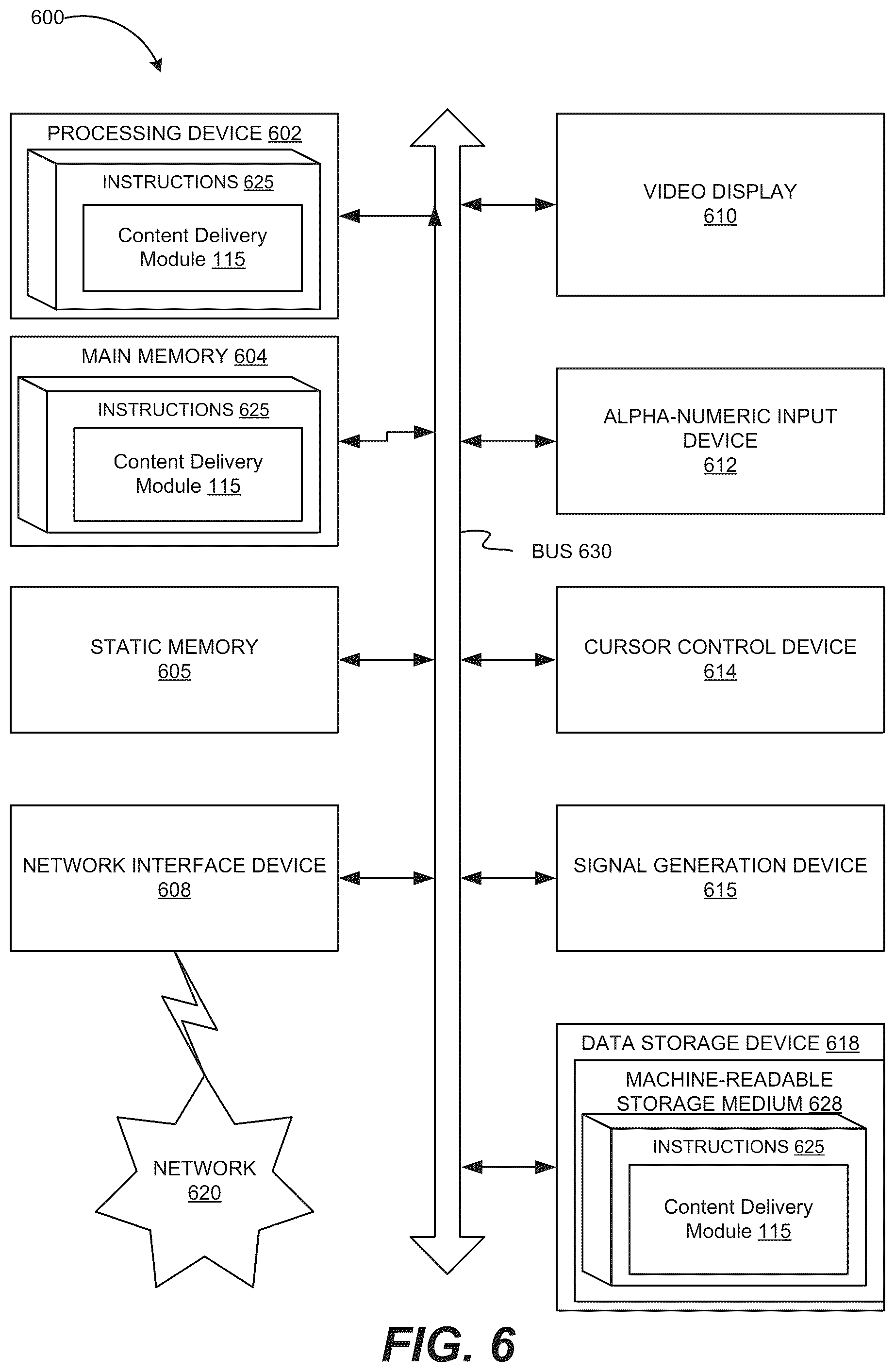 Patent US12314774 Figure 6 – Dynamic containerized content delivery