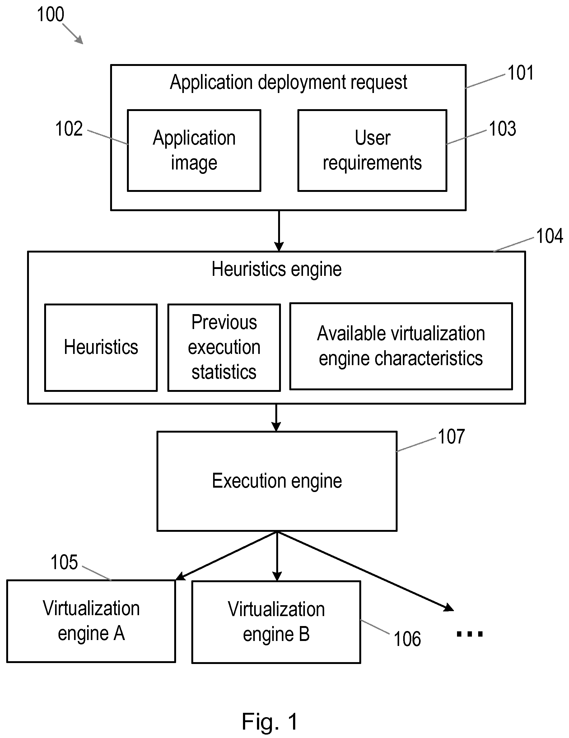 Patent US12314775 Figure 1 – Methods and apparatus for selection of a virtualisation engine