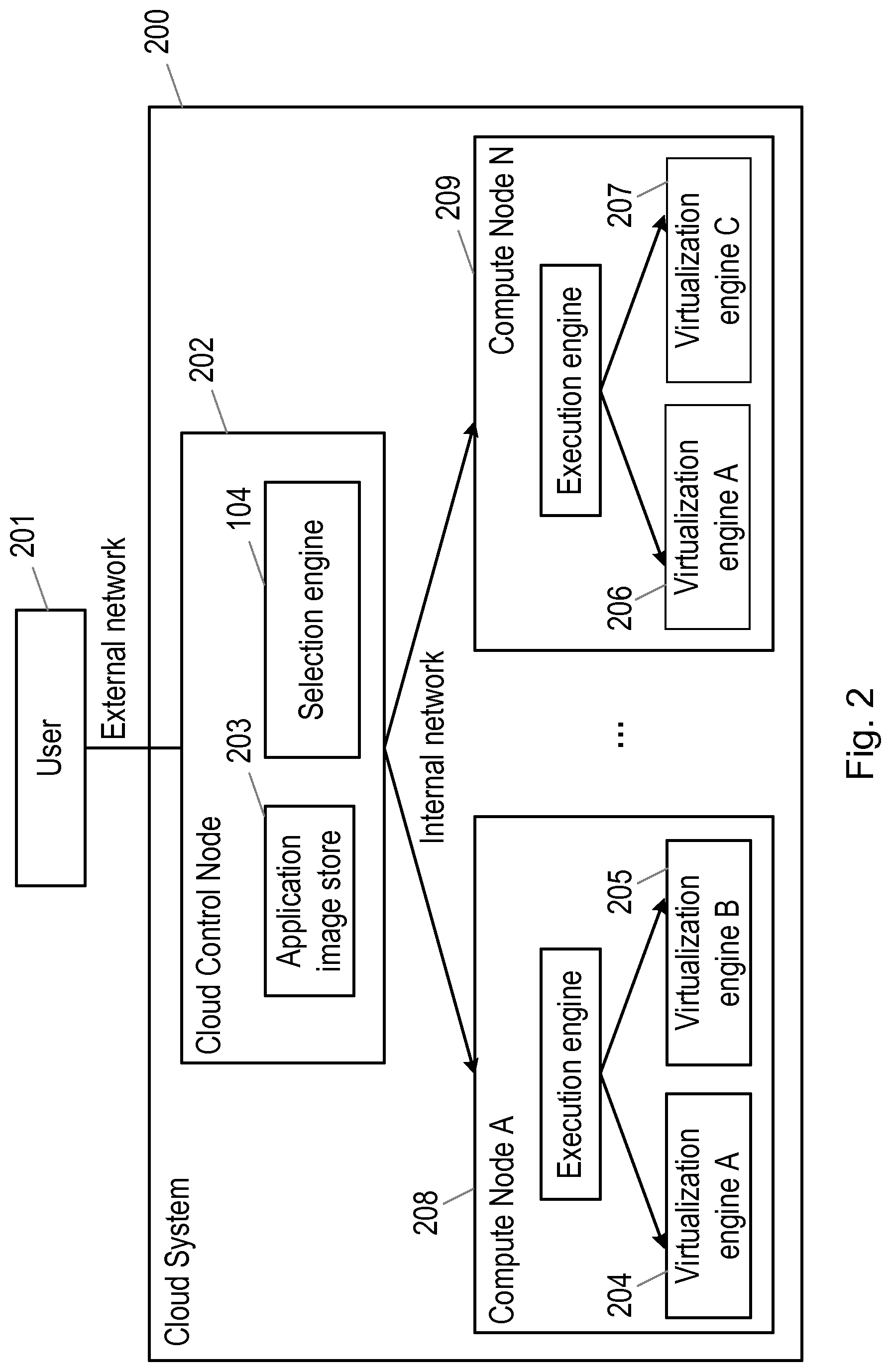 Patent US12314775 Figure 2 – Methods and apparatus for selection of a virtualisation engine