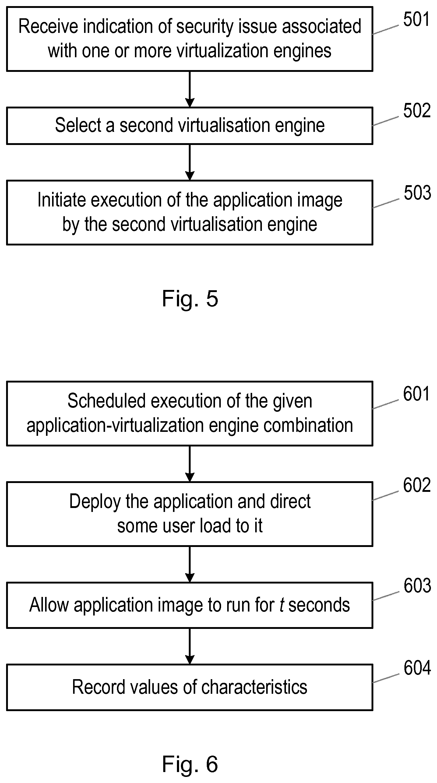 Patent US12314775 Figure 5 – Methods and apparatus for selection of a virtualisation engine