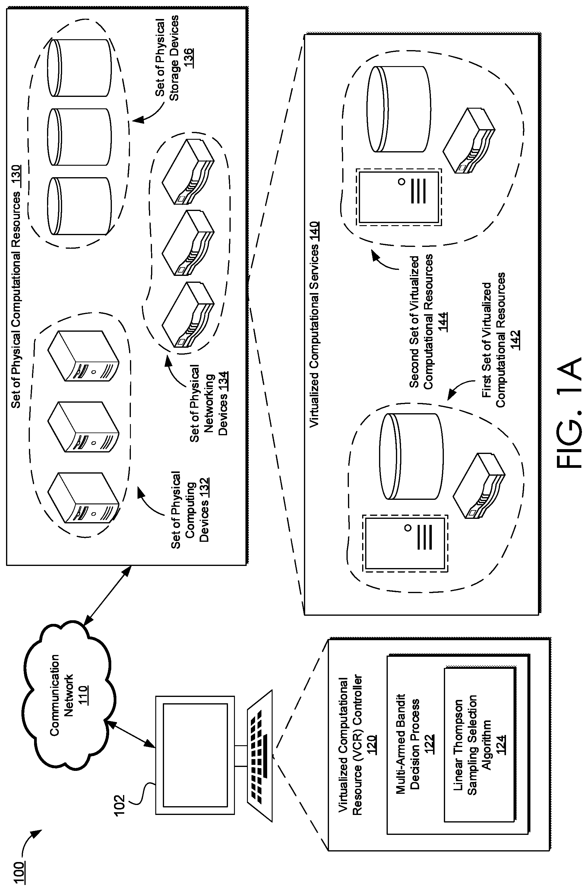 Patent US12314777 Figure 1 – Efficient adaptive allocation of resources for computational systems via statistically derived linear models