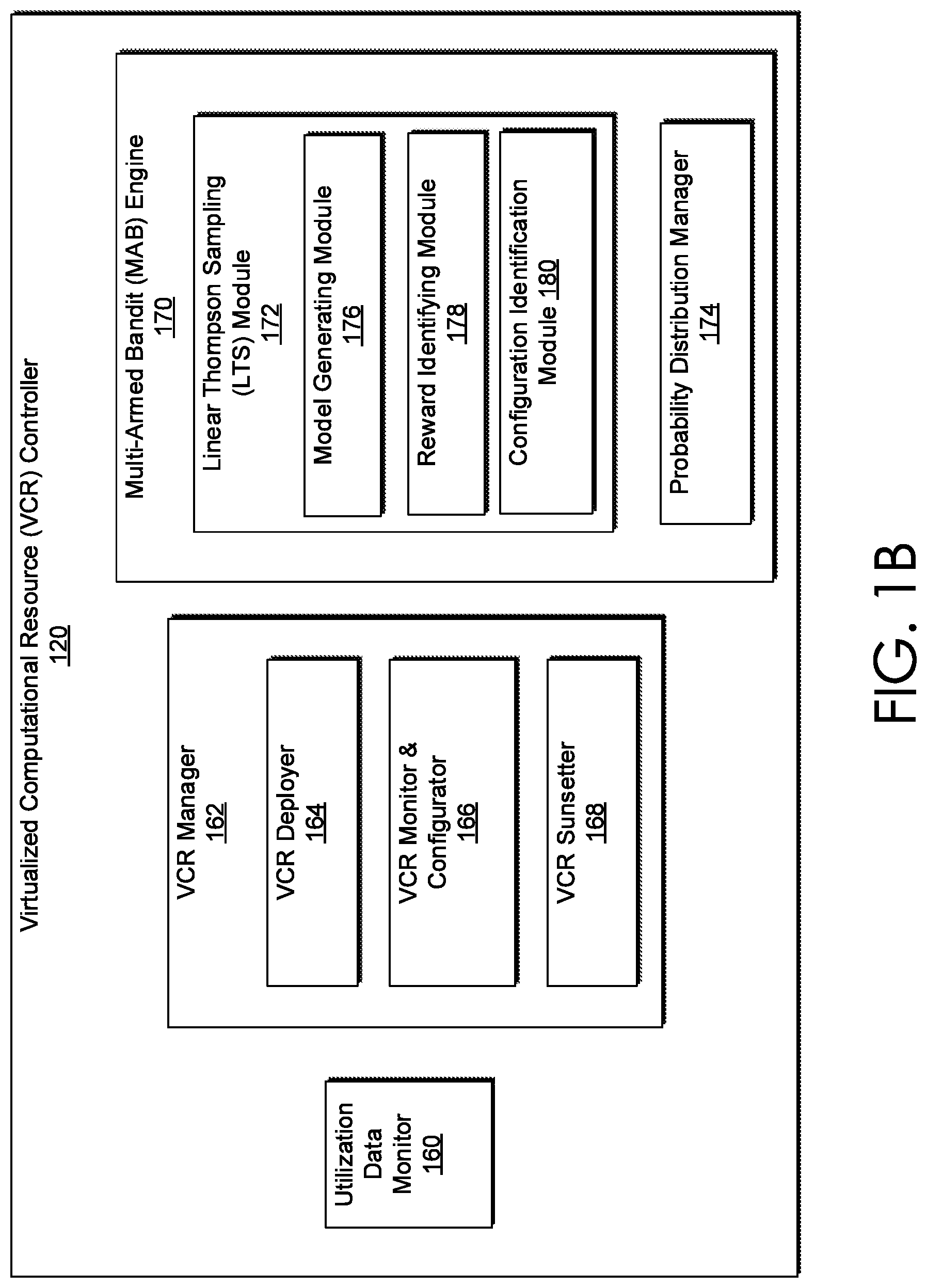 Patent US12314777 Figure 2 – Efficient adaptive allocation of resources for computational systems via statistically derived linear models