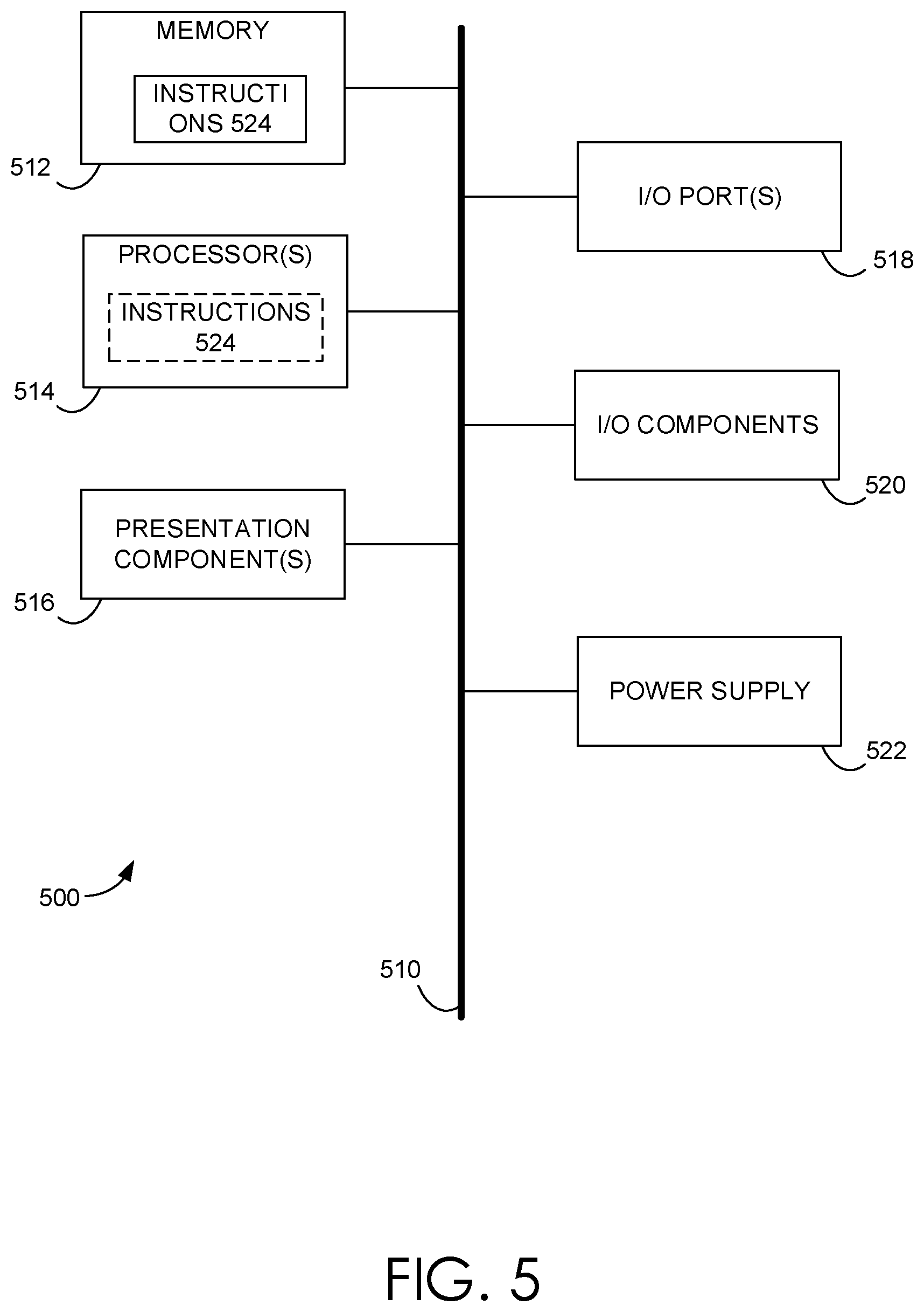 Patent US12314777 Figure 8 – Efficient adaptive allocation of resources for computational systems via statistically derived linear models