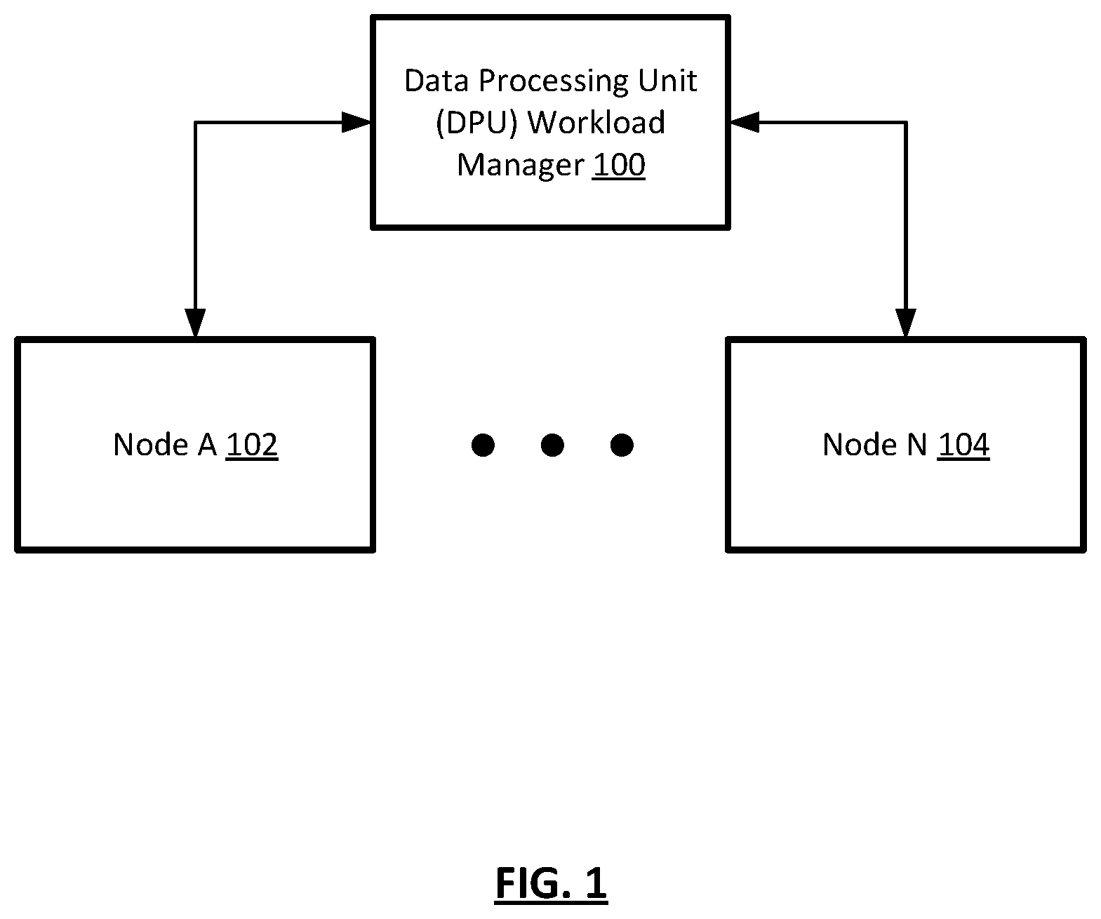 Patent US12314778 Figure 1 – Systems and methods for data processing unit aware workload migration in a virtualized datacenter environment