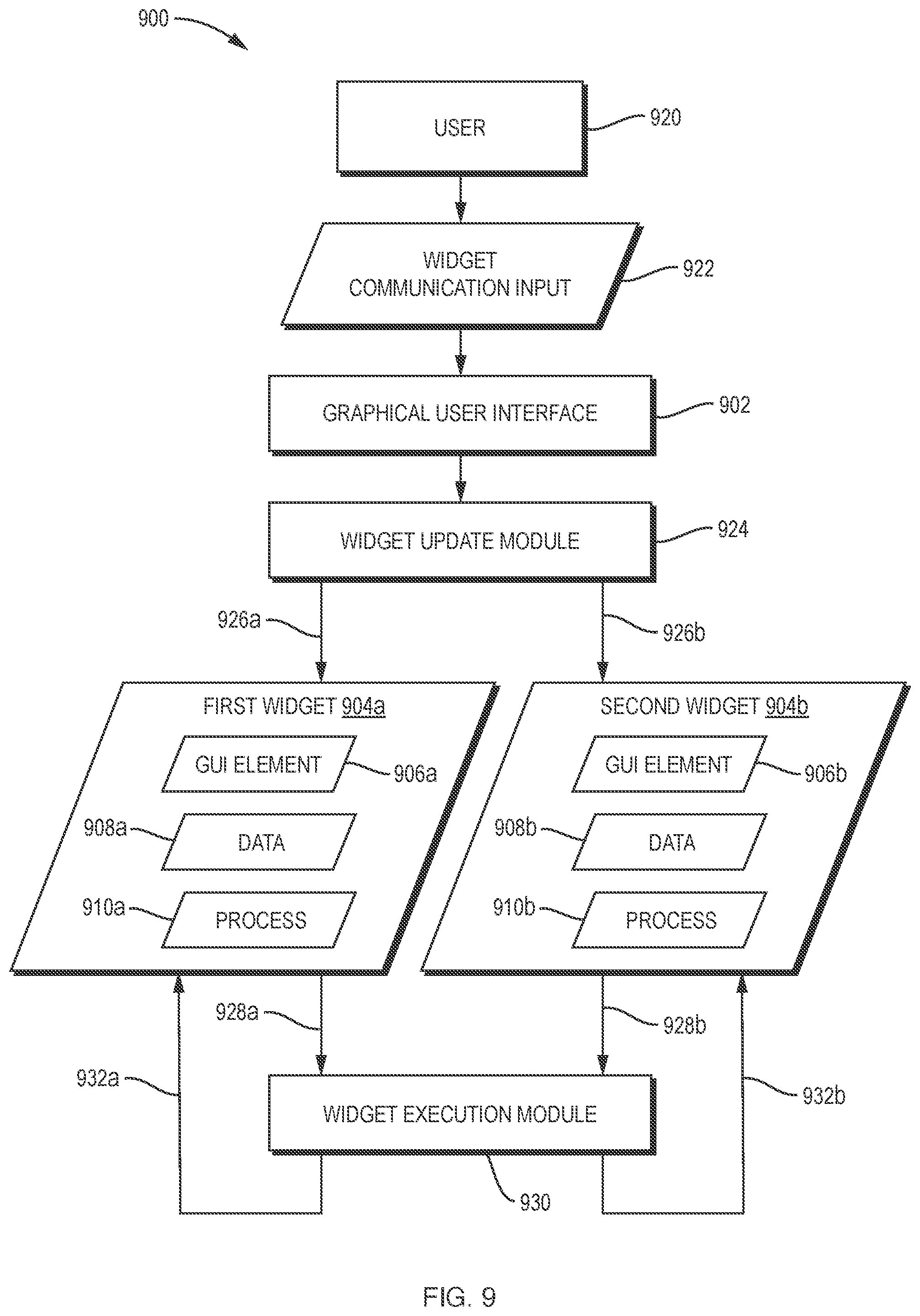 Patent US12314779 Figure 9 – Graphical user interface for designing inter-process communication