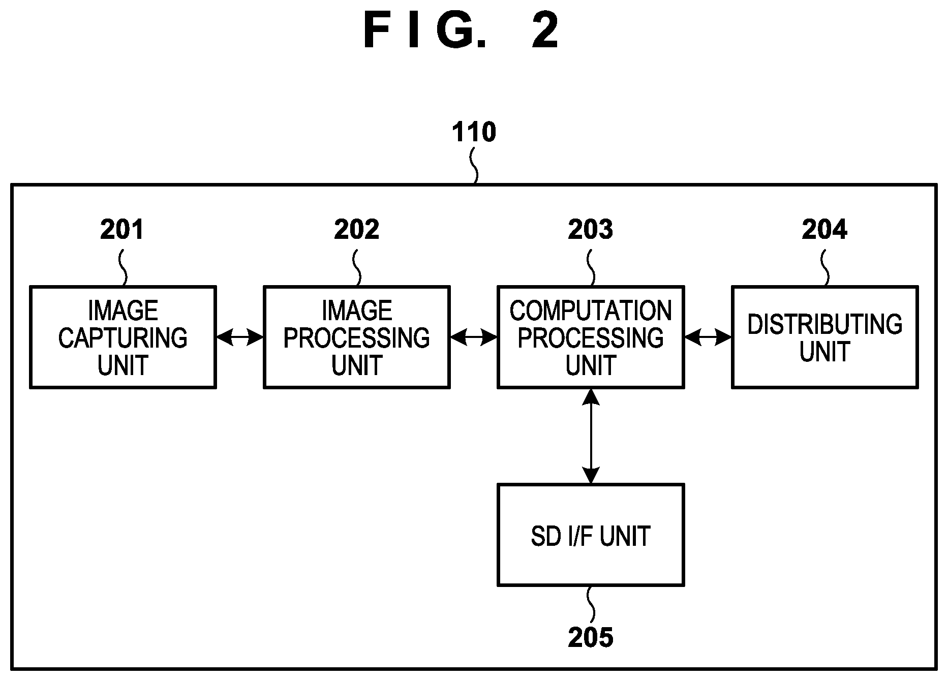 Patent US12314780 Figure 2 – Image capturing apparatus, device, control method thereof, and non-transitory computer-readable storage medium