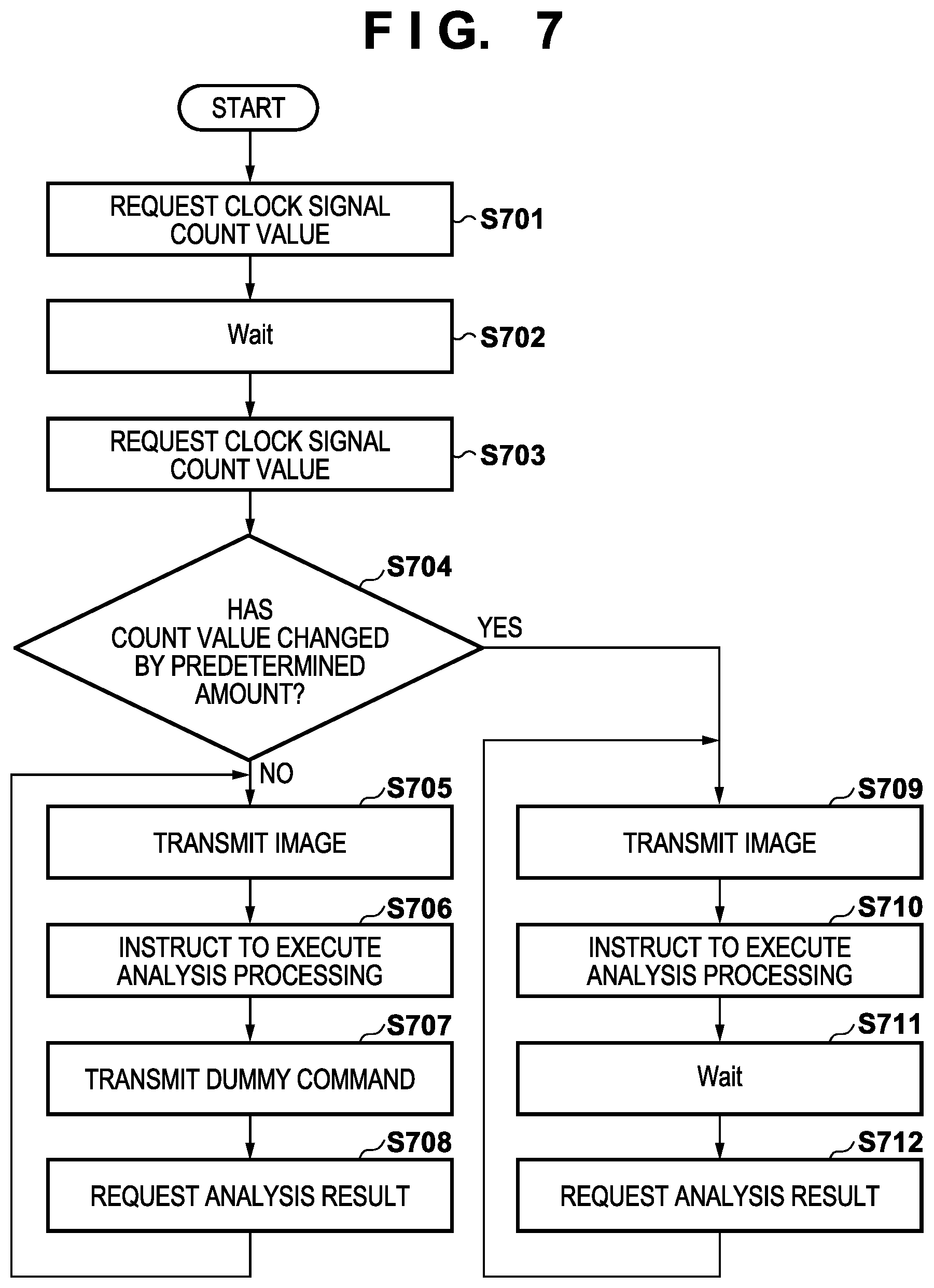 Patent US12314780 Figure 6 – Image capturing apparatus, device, control method thereof, and non-transitory computer-readable storage medium