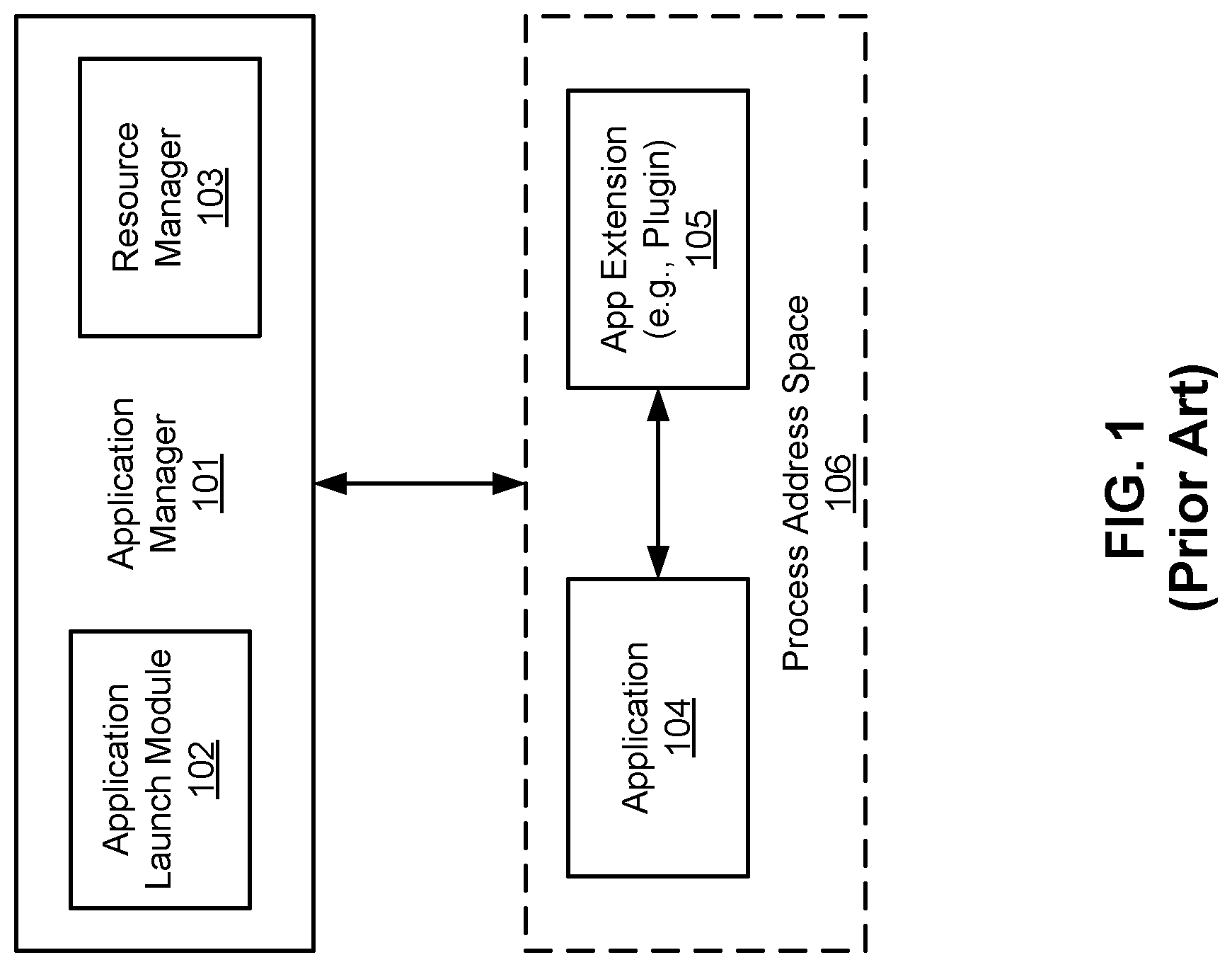 Patent US12314781 Figure 1 – Sharing extension points to allow an application to share content via a sharing extension