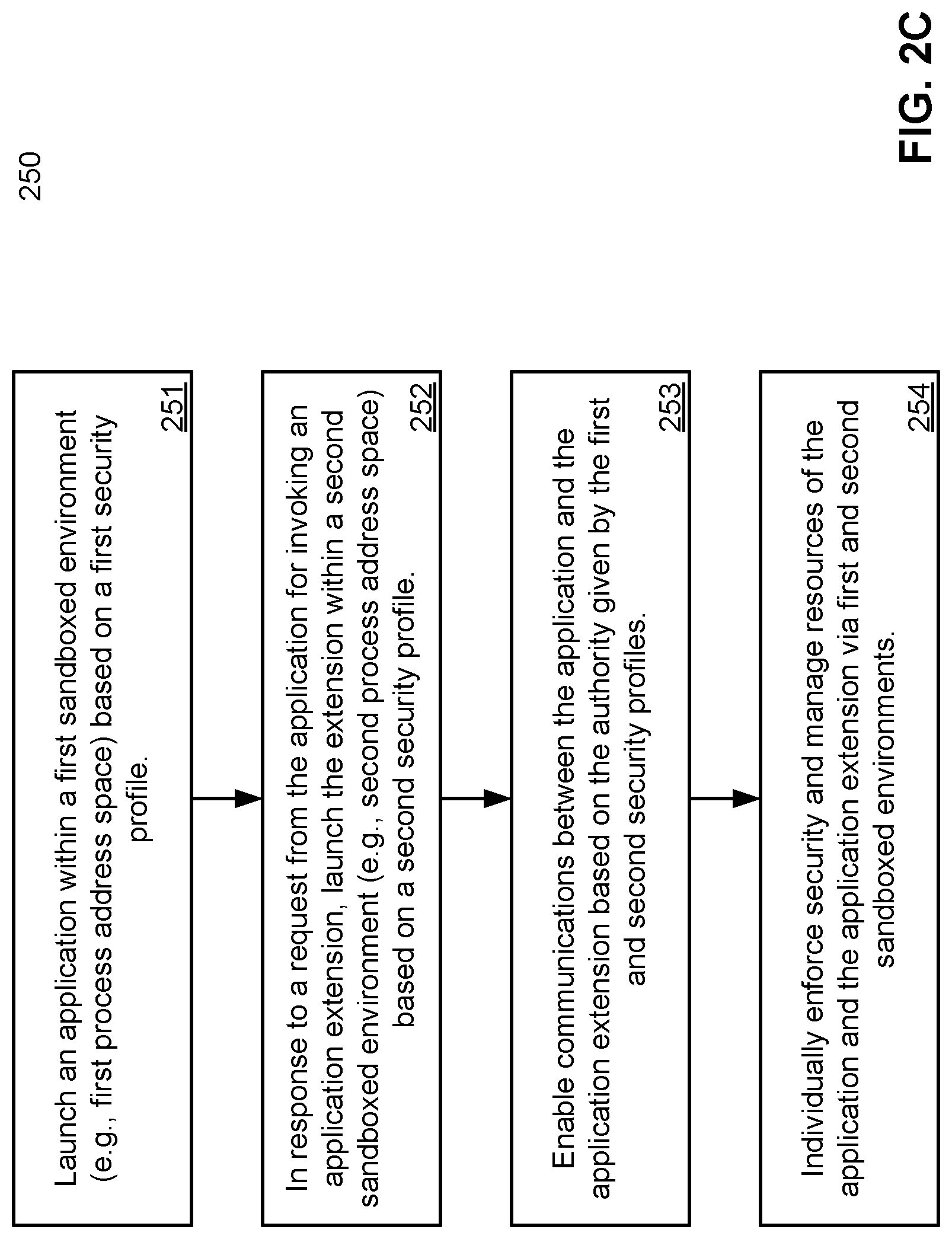 Patent US12314781 Figure 4 – Sharing extension points to allow an application to share content via a sharing extension