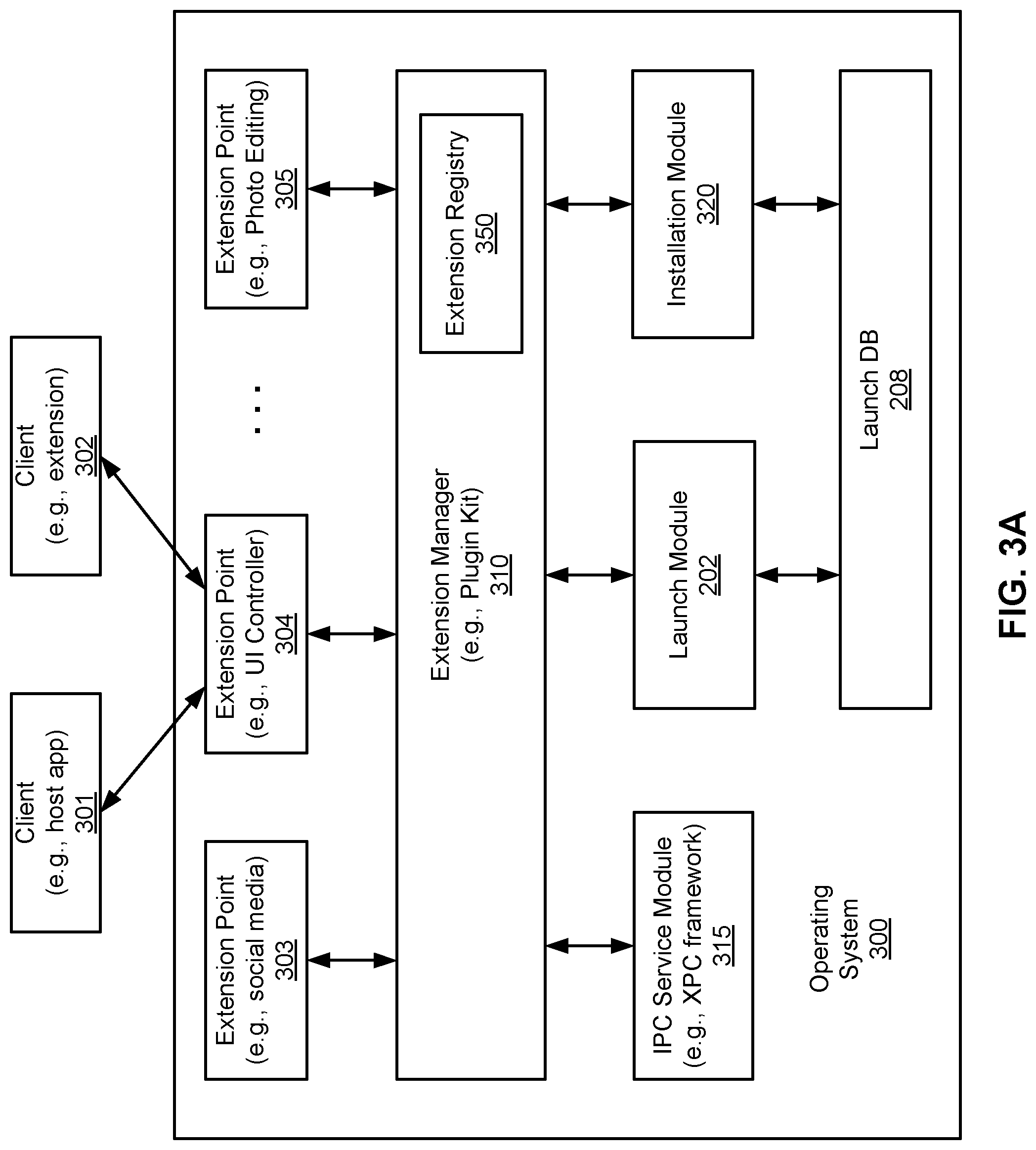 Patent US12314781 Figure 5 – Sharing extension points to allow an application to share content via a sharing extension