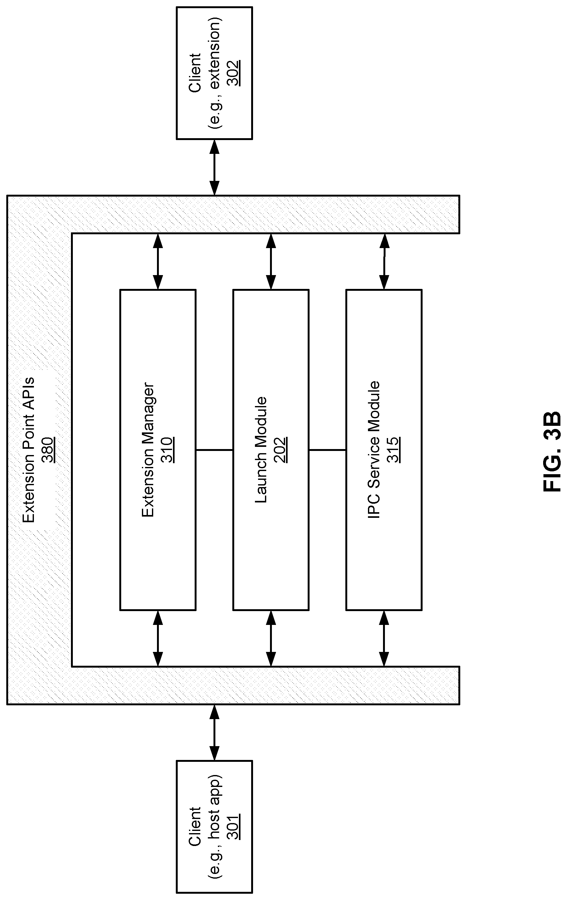 Patent US12314781 Figure 6 – Sharing extension points to allow an application to share content via a sharing extension