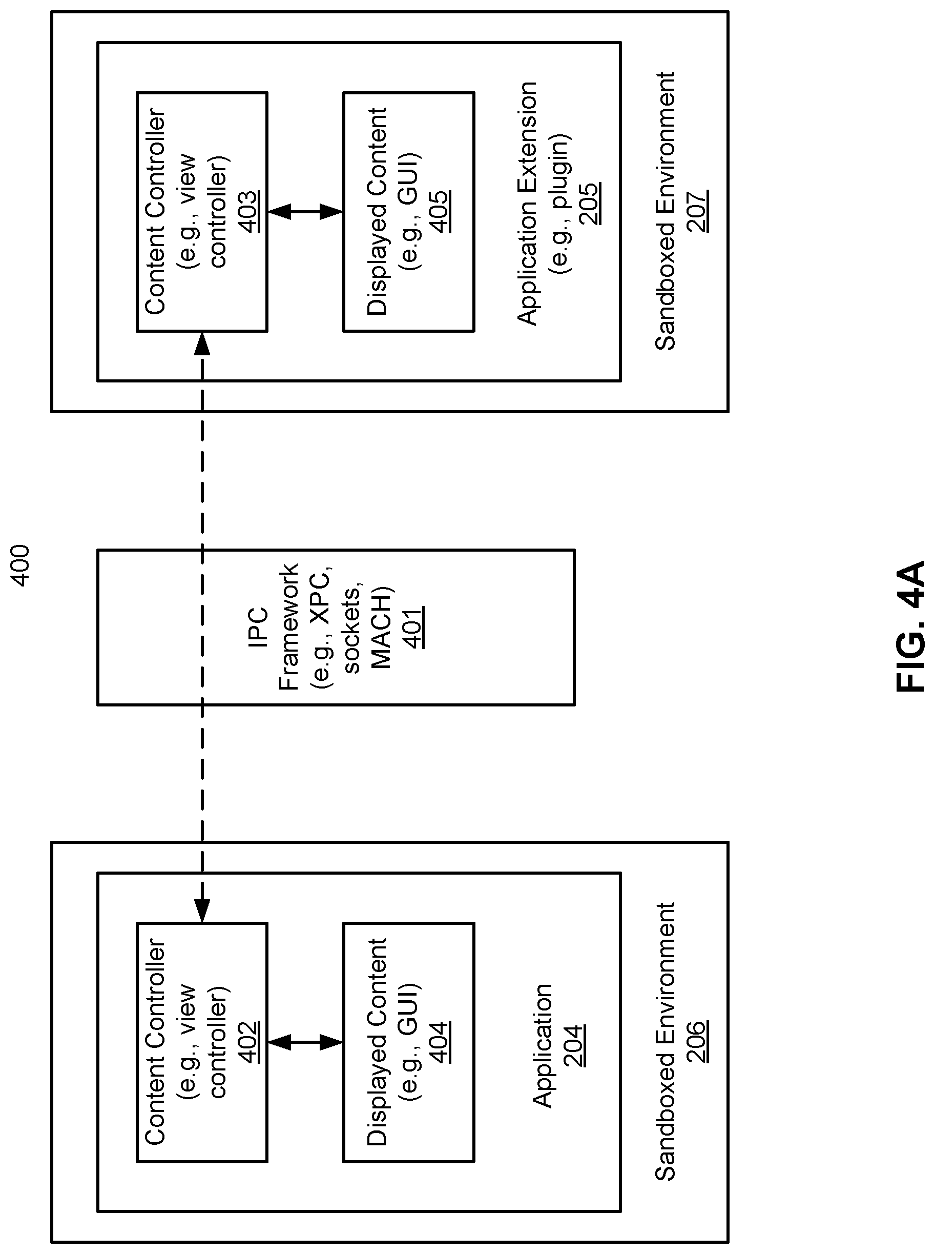 Patent US12314781 Figure 7 – Sharing extension points to allow an application to share content via a sharing extension
