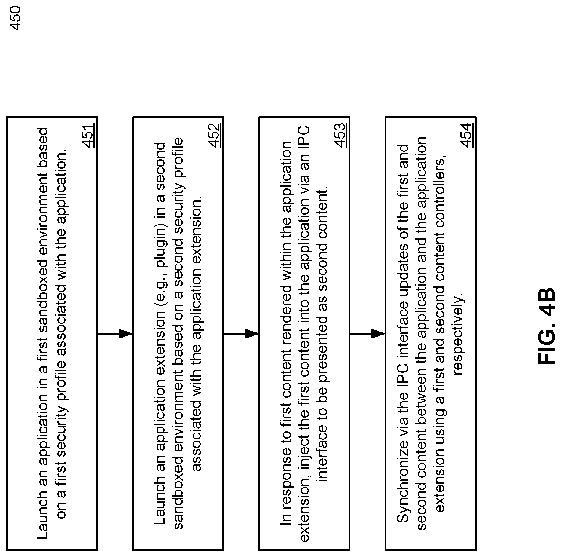 Patent US12314781 Figure 8 – Sharing extension points to allow an application to share content via a sharing extension