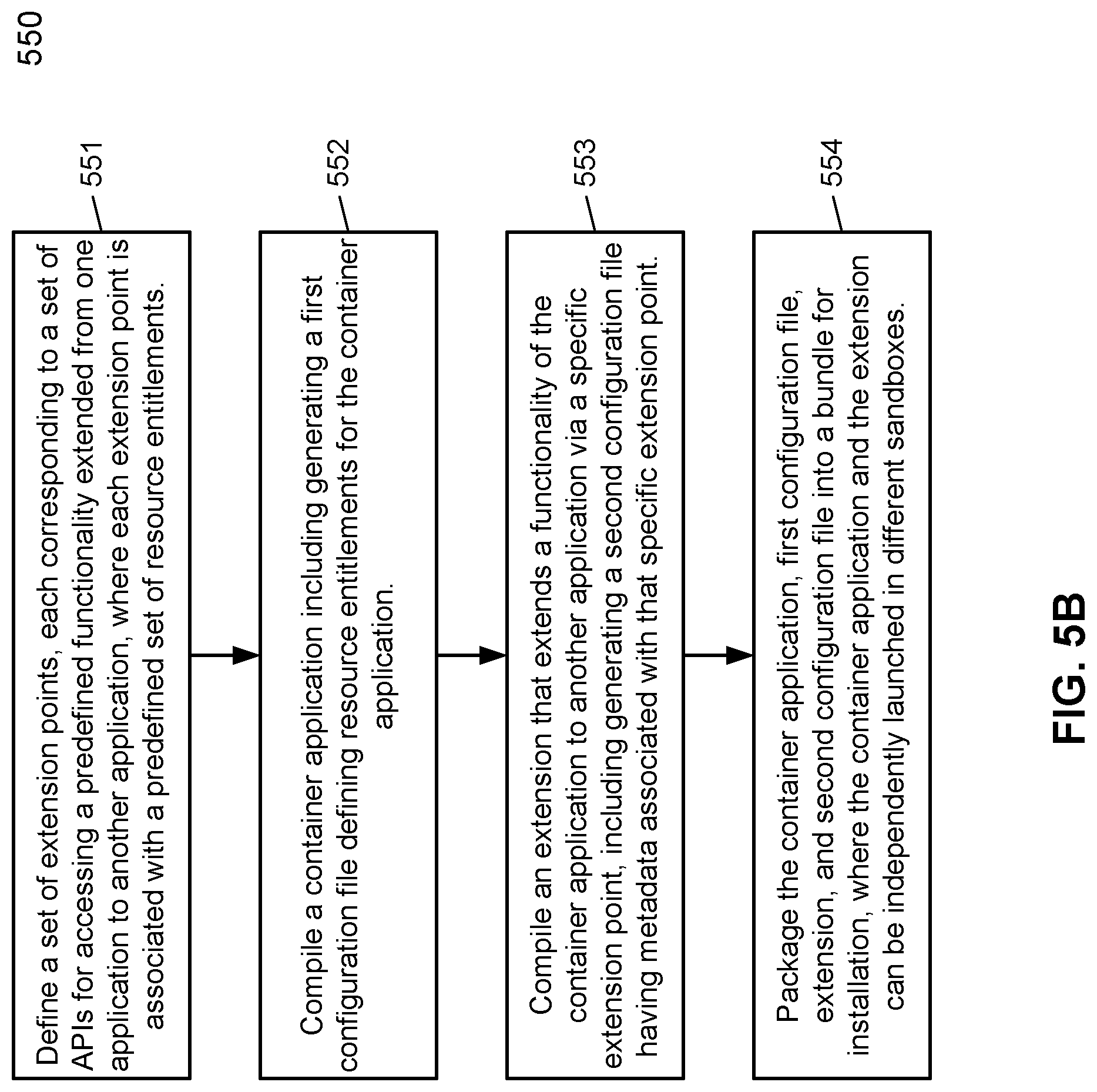 Patent US12314781 Figure 10 – Sharing extension points to allow an application to share content via a sharing extension