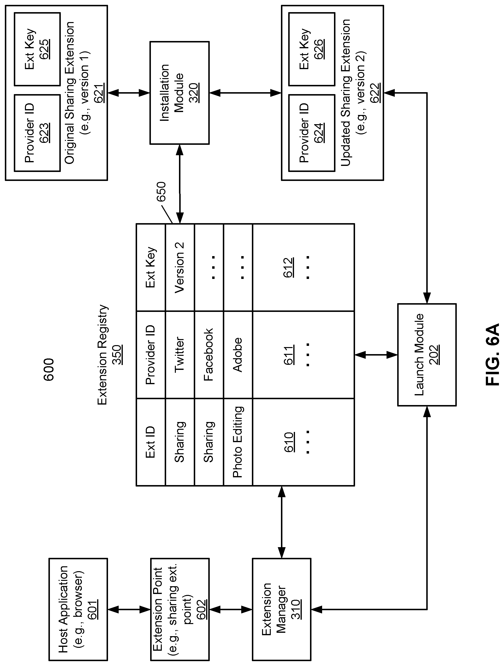 Patent US12314781 Figure 11 – Sharing extension points to allow an application to share content via a sharing extension