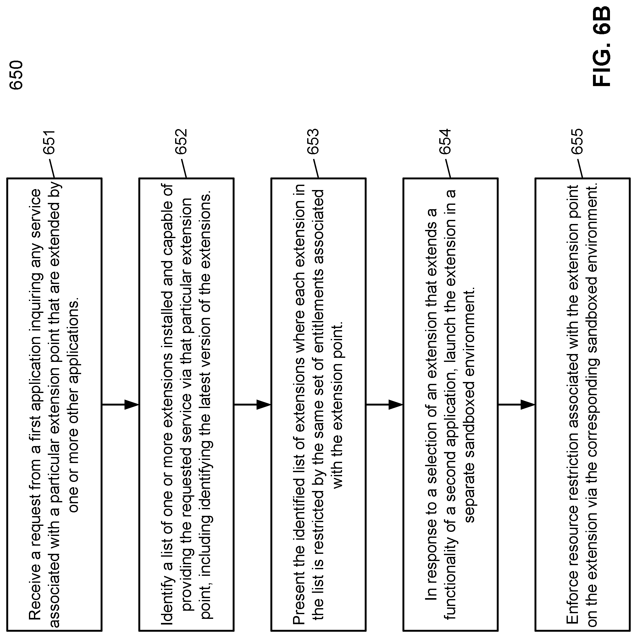 Patent US12314781 Figure 12 – Sharing extension points to allow an application to share content via a sharing extension
