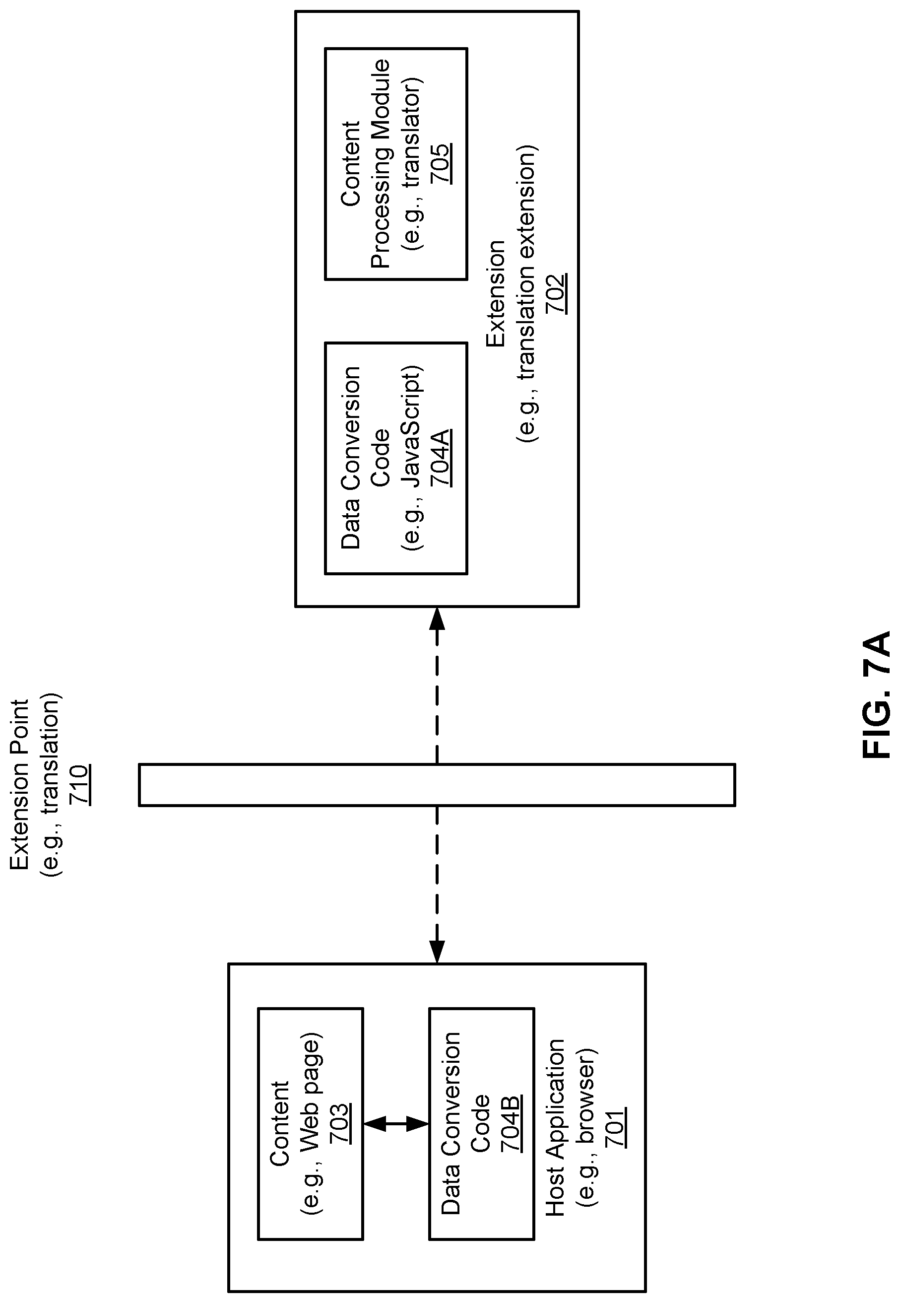 Patent US12314781 Figure 13 – Sharing extension points to allow an application to share content via a sharing extension